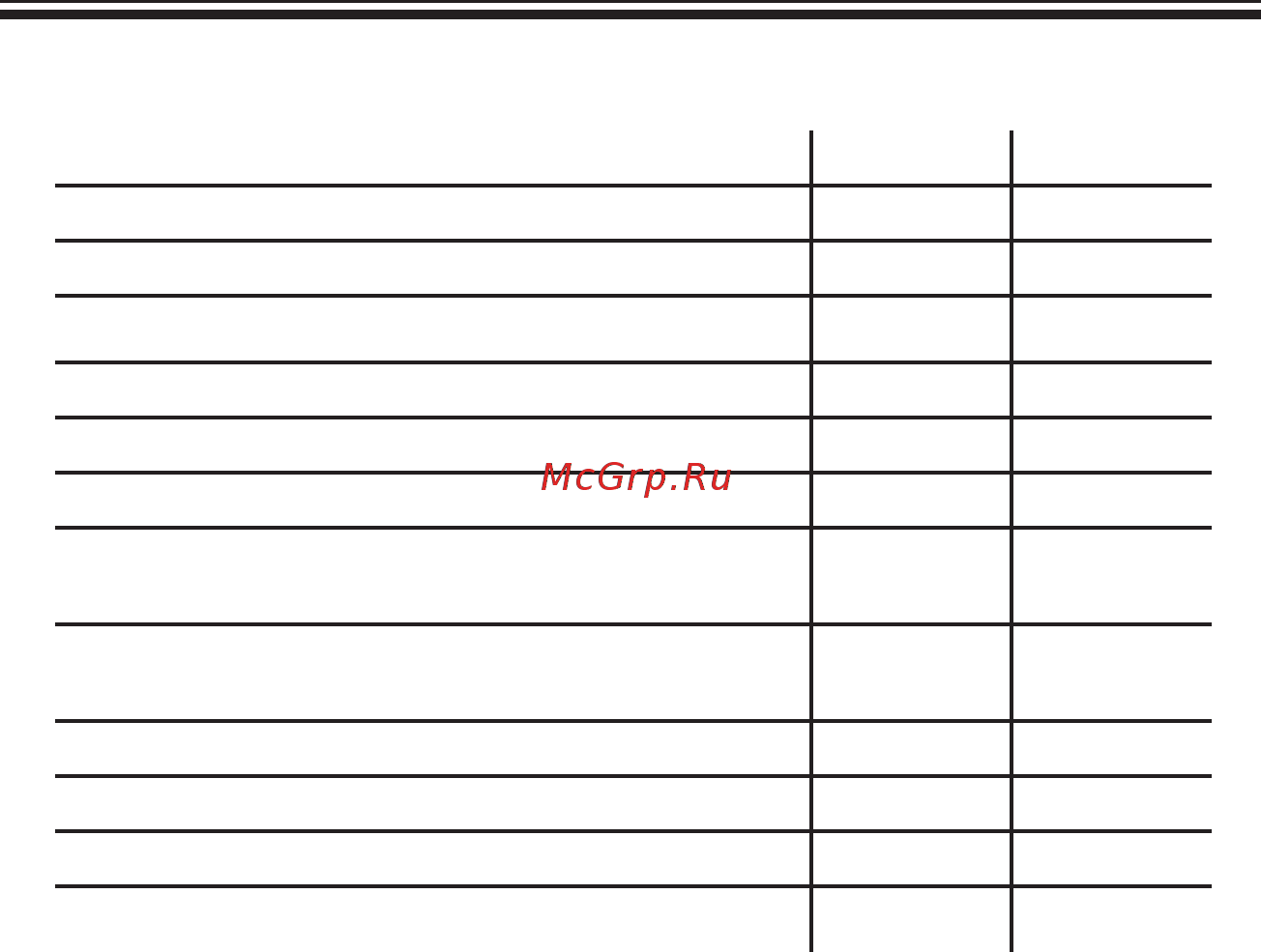 Gefest сг сн 1210 к7 [7/20] Технические характеристики