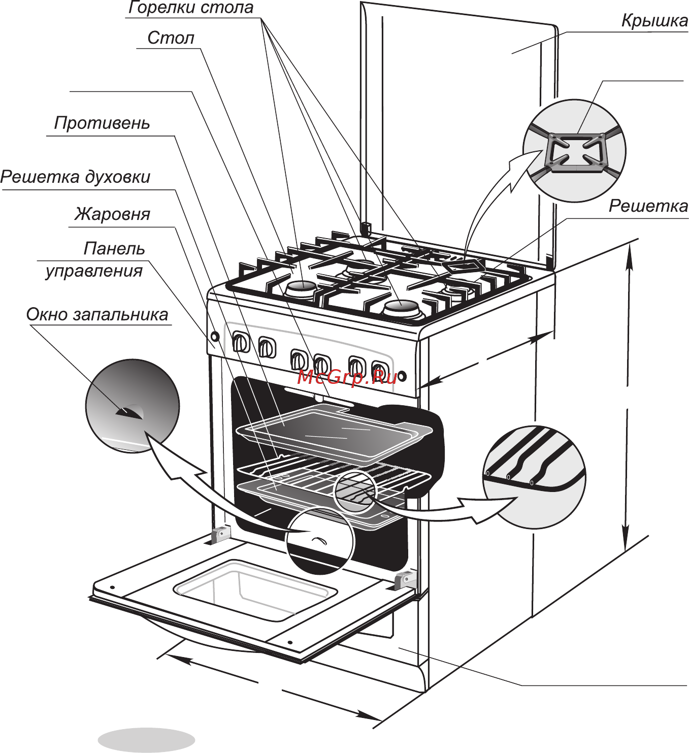 Gefest PG 5100-03 0002 [8/30] Устройство и порядок работы