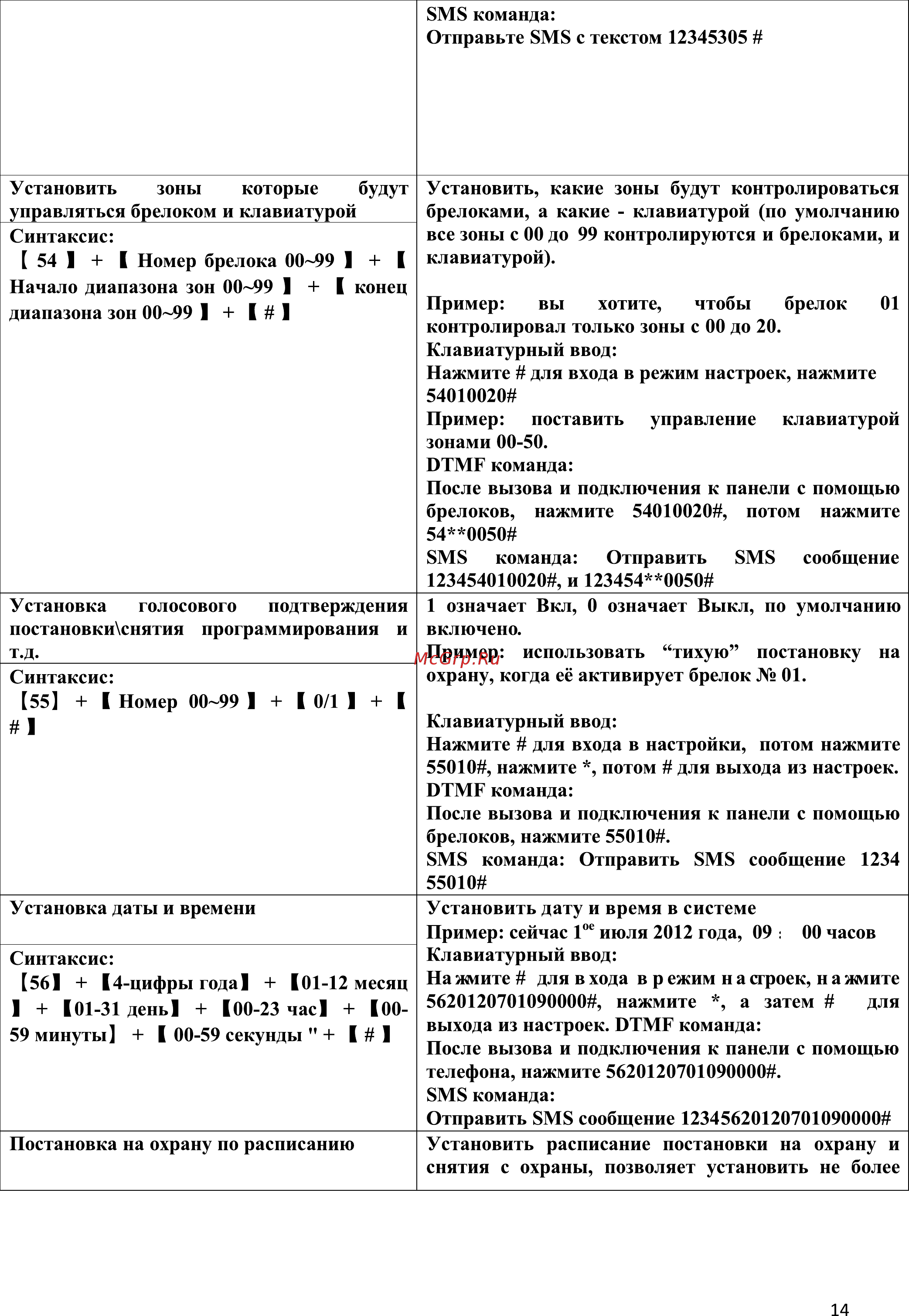 Ginzzu hs-k02bl ver.2 [14/30] Страница 14