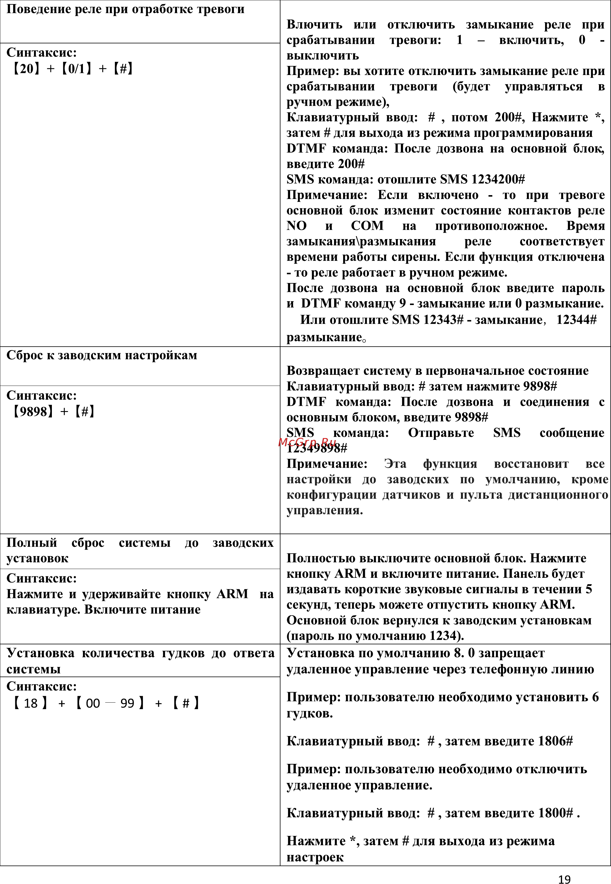 Ginzzu hs-k02bl ver.2 [19/30] Страница 19