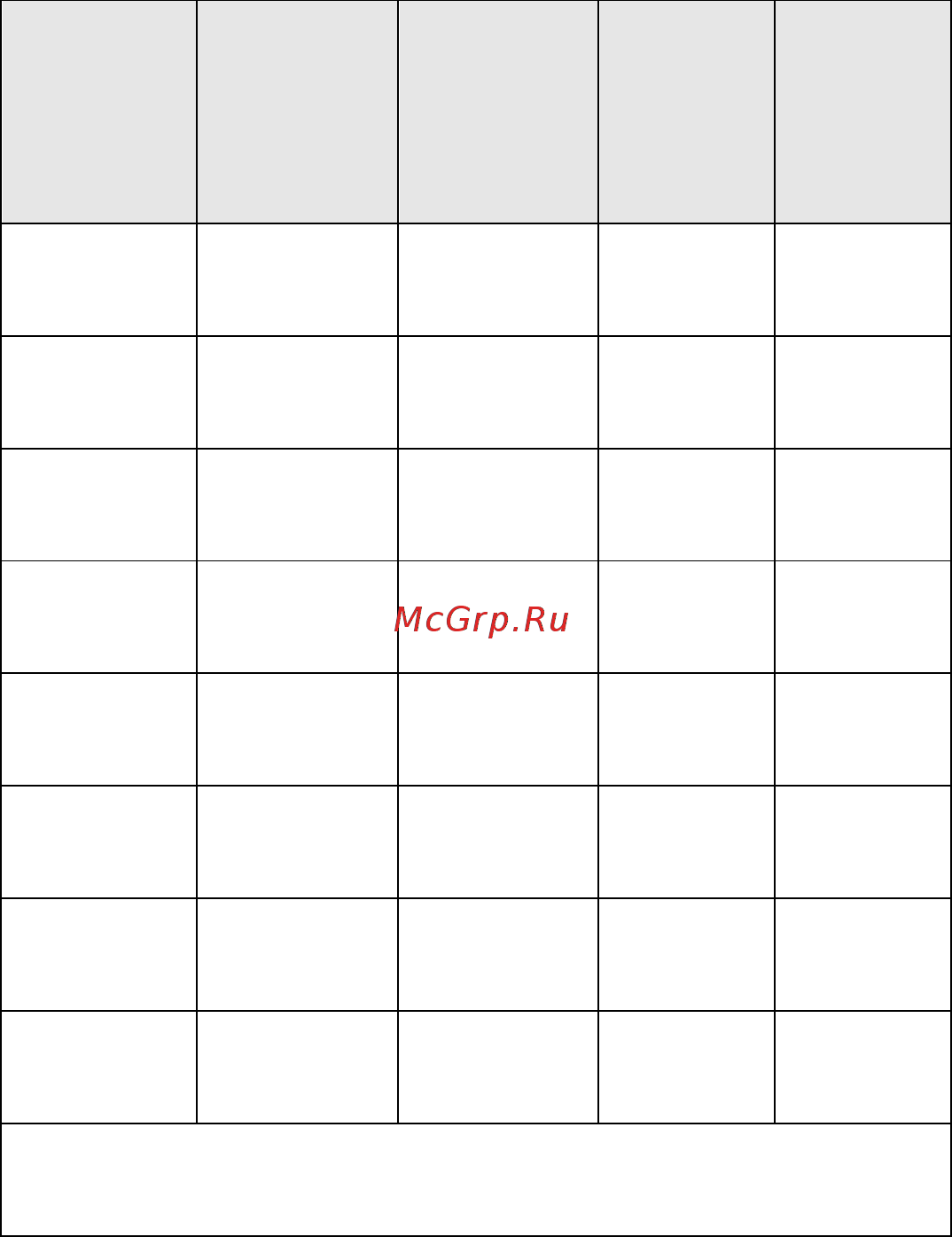 Ginzzu hs-k12b [39/40] Установки зон по умолчанию