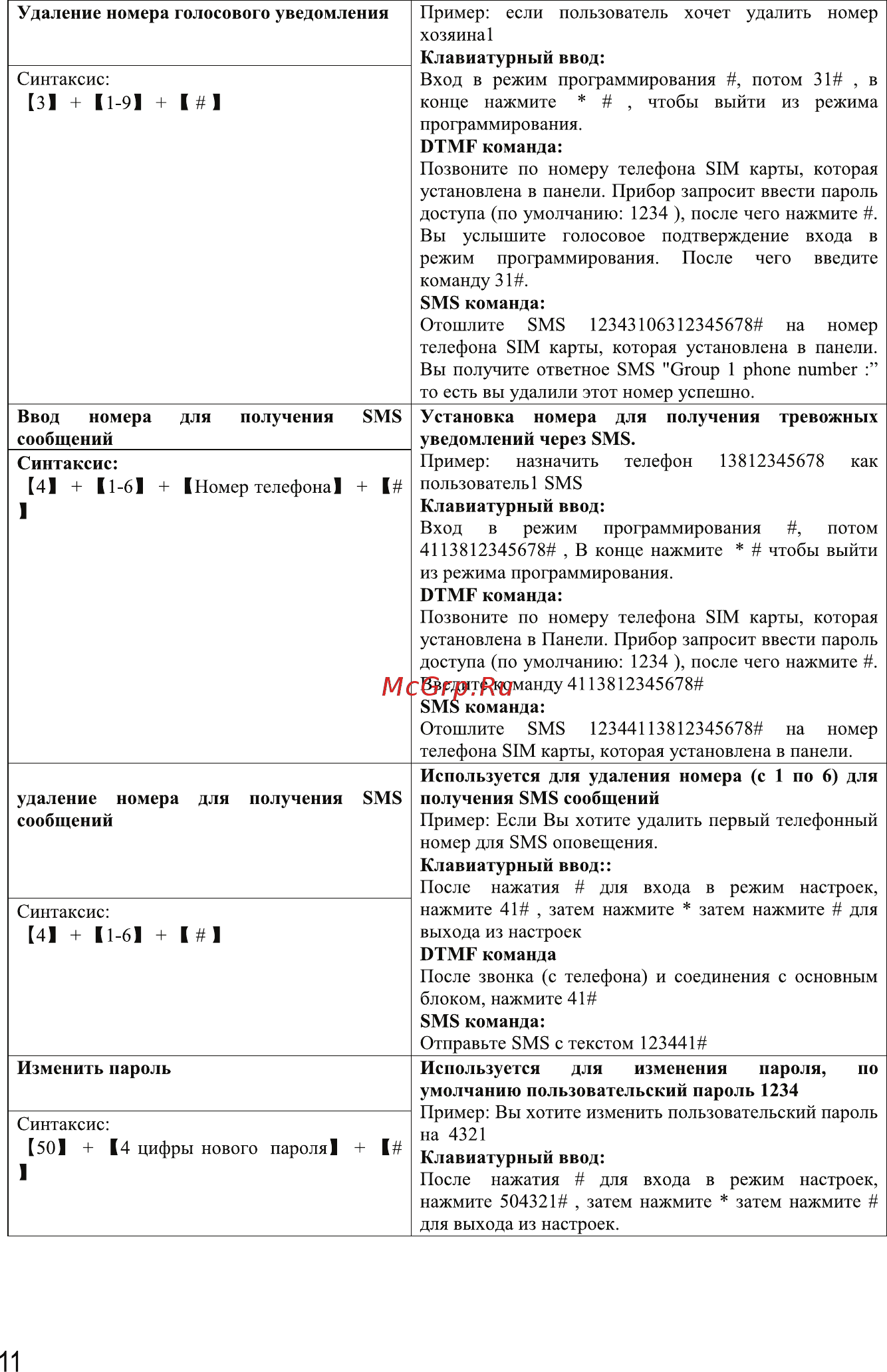 Ginzzu hs-k11w Инструкция по эксплуатации онлайн [12/40] 181948