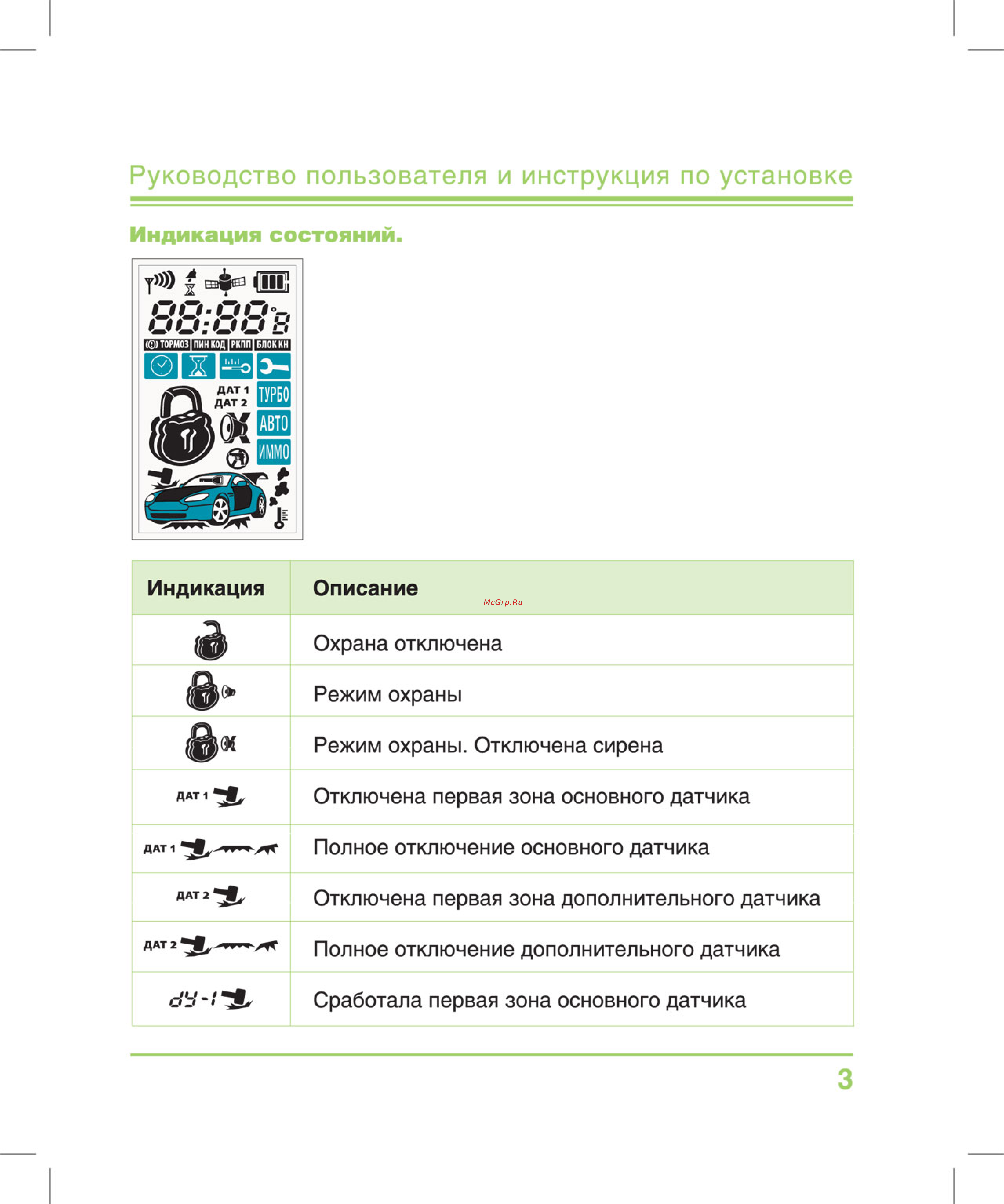 Cenmax Vigilant ST10-D [3/35] Индикация состояний