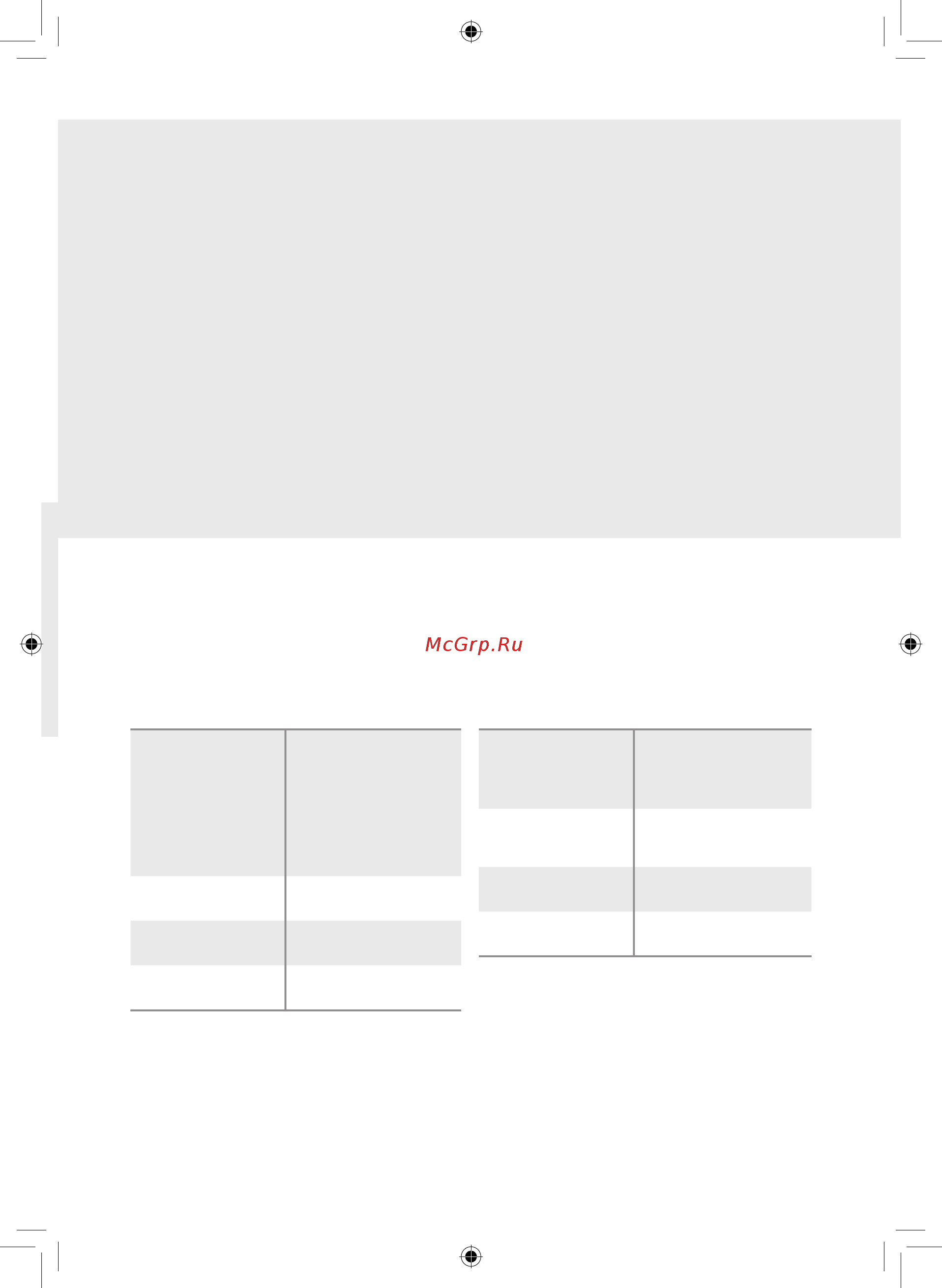 GBC Fusion 3000L [23/108] Assistenza