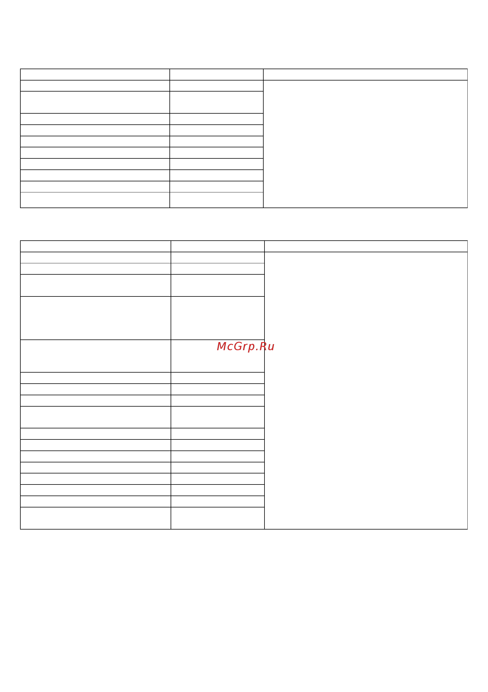 Gorenje mcb6ba Инструкция по эксплуатации онлайн [20/29] 182058