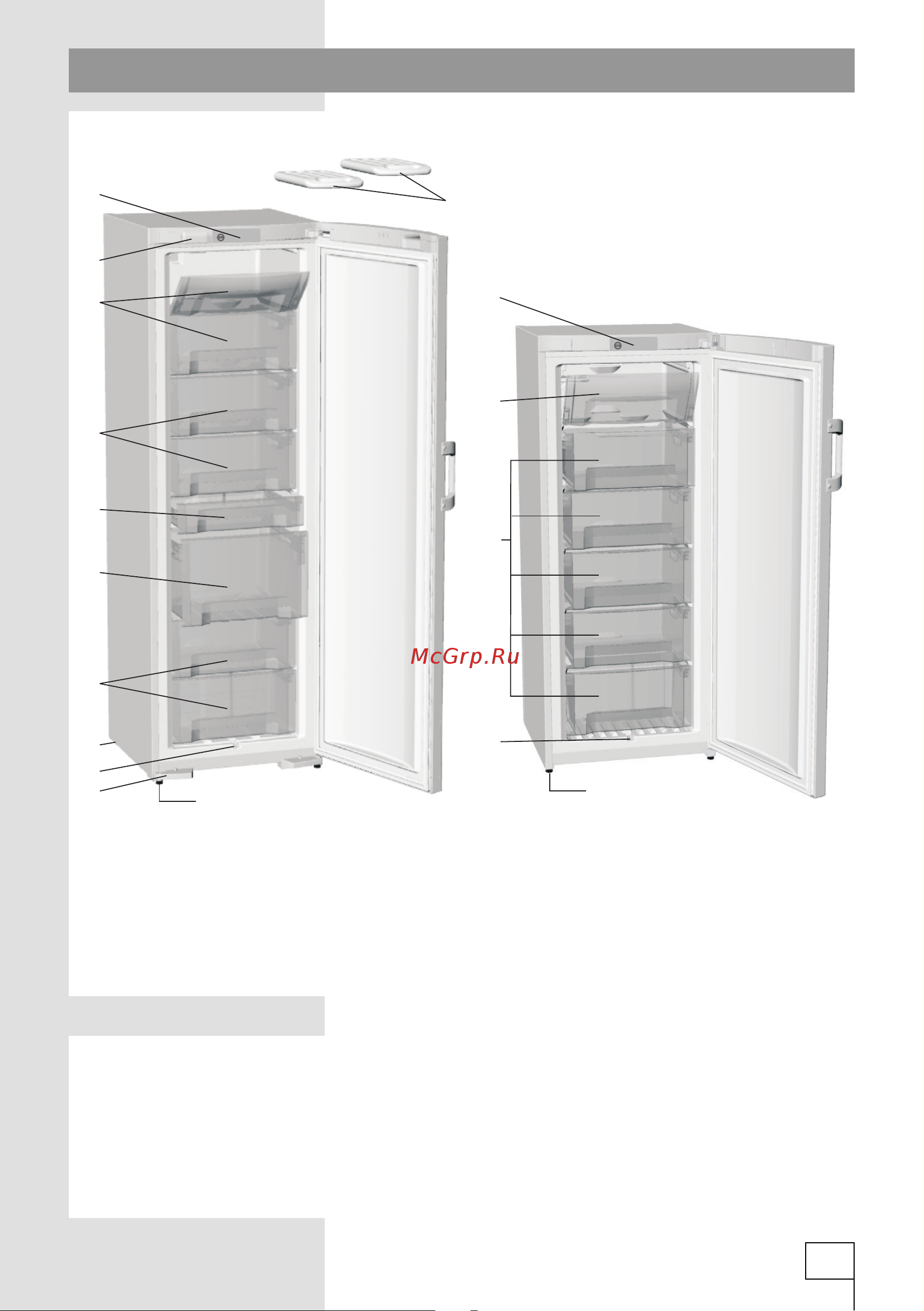 Gorenje f6181ax [7/28] Описание прибора