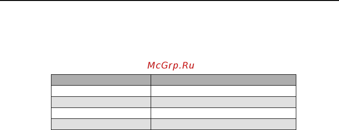Gorenje rbiu 6091aw [10/24] Установка и подключение к электросети