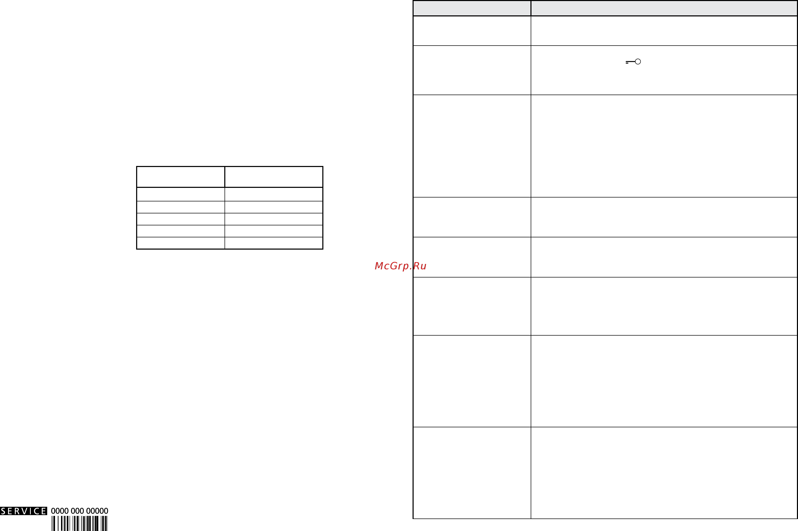 Gorenje wt62113 [8/32] After sales service