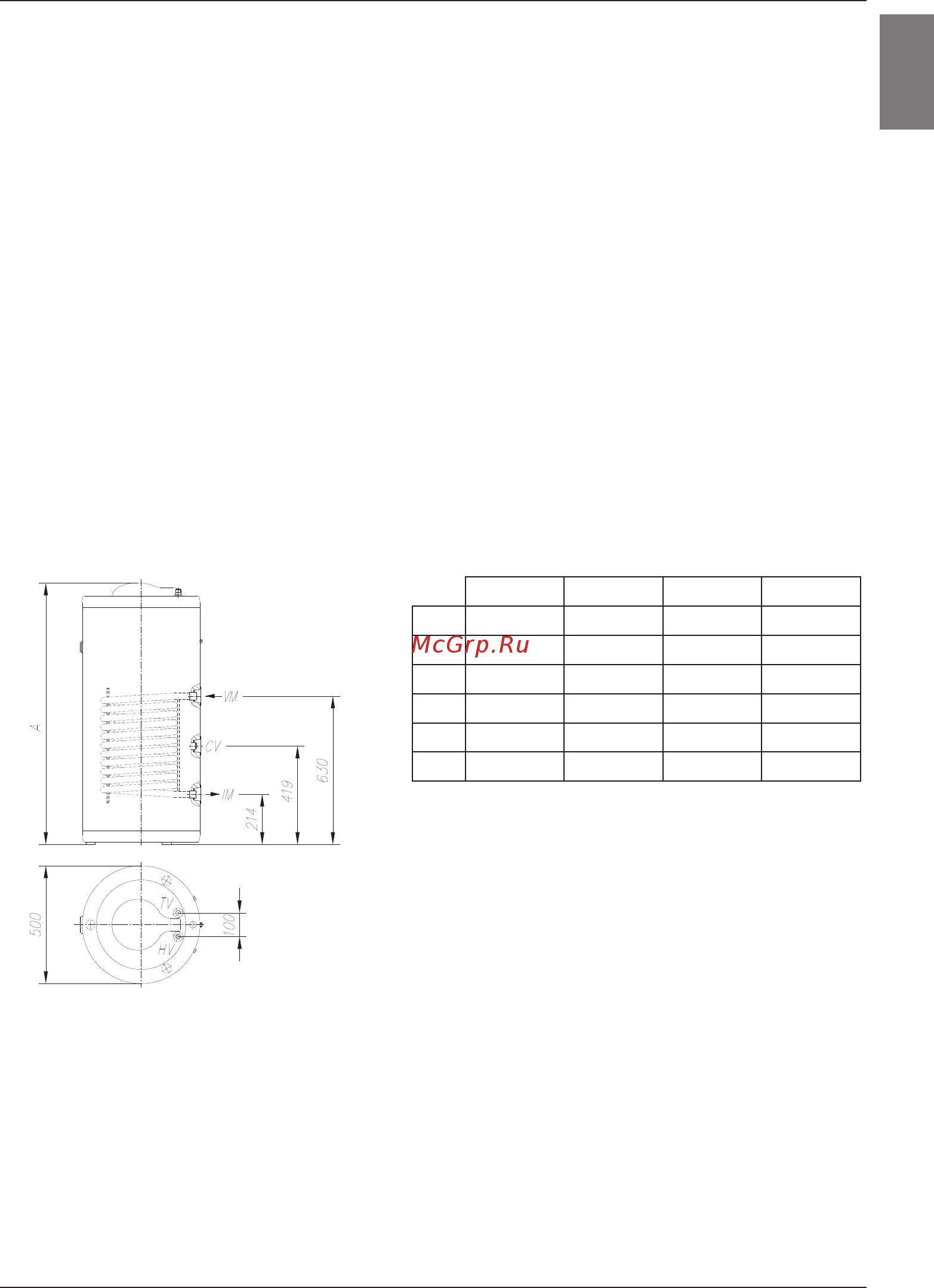 Gorenje gv 100 [19/36] Montavimas