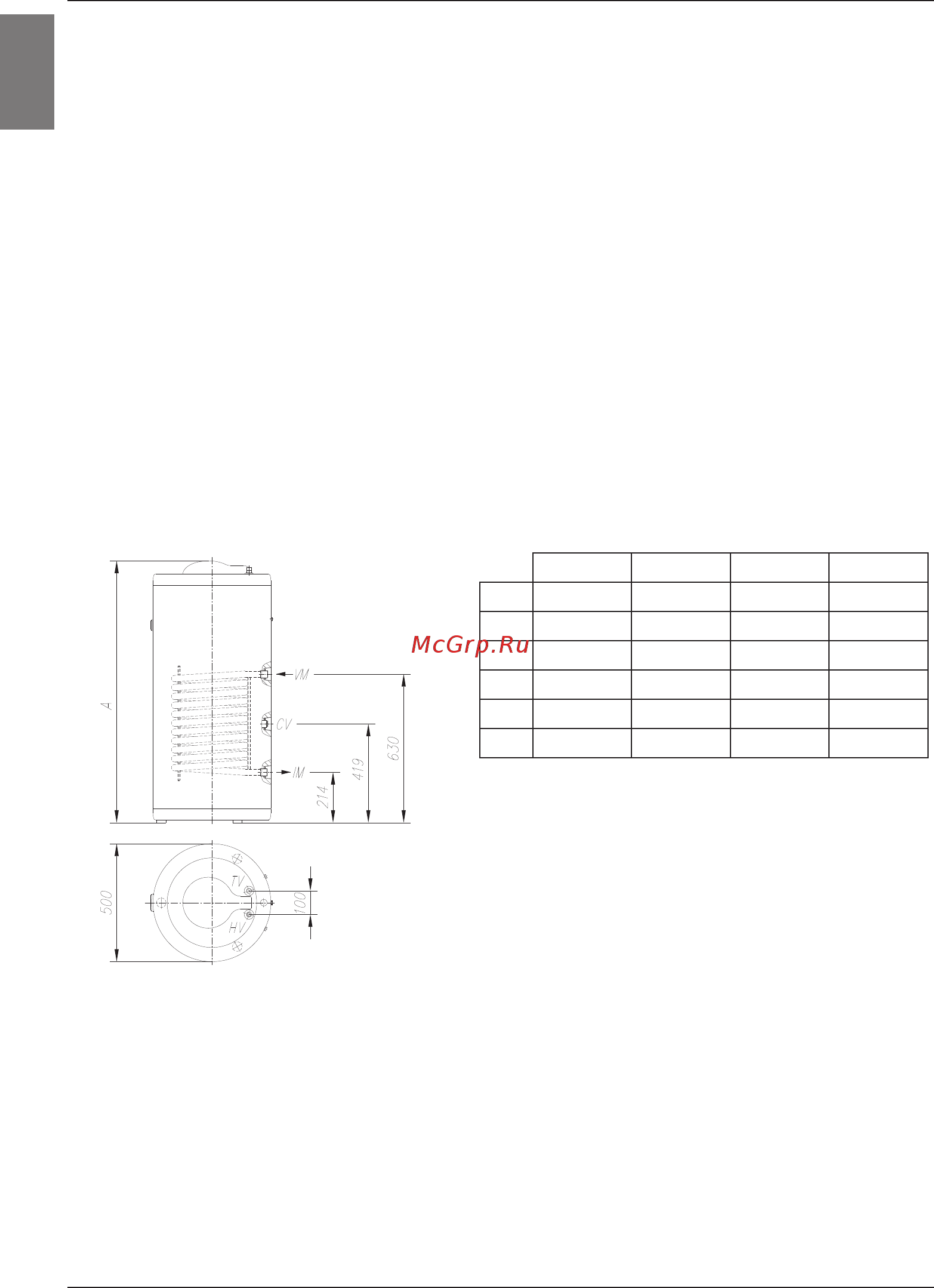Gorenje gv 150 [28/36] Εγκατασταση