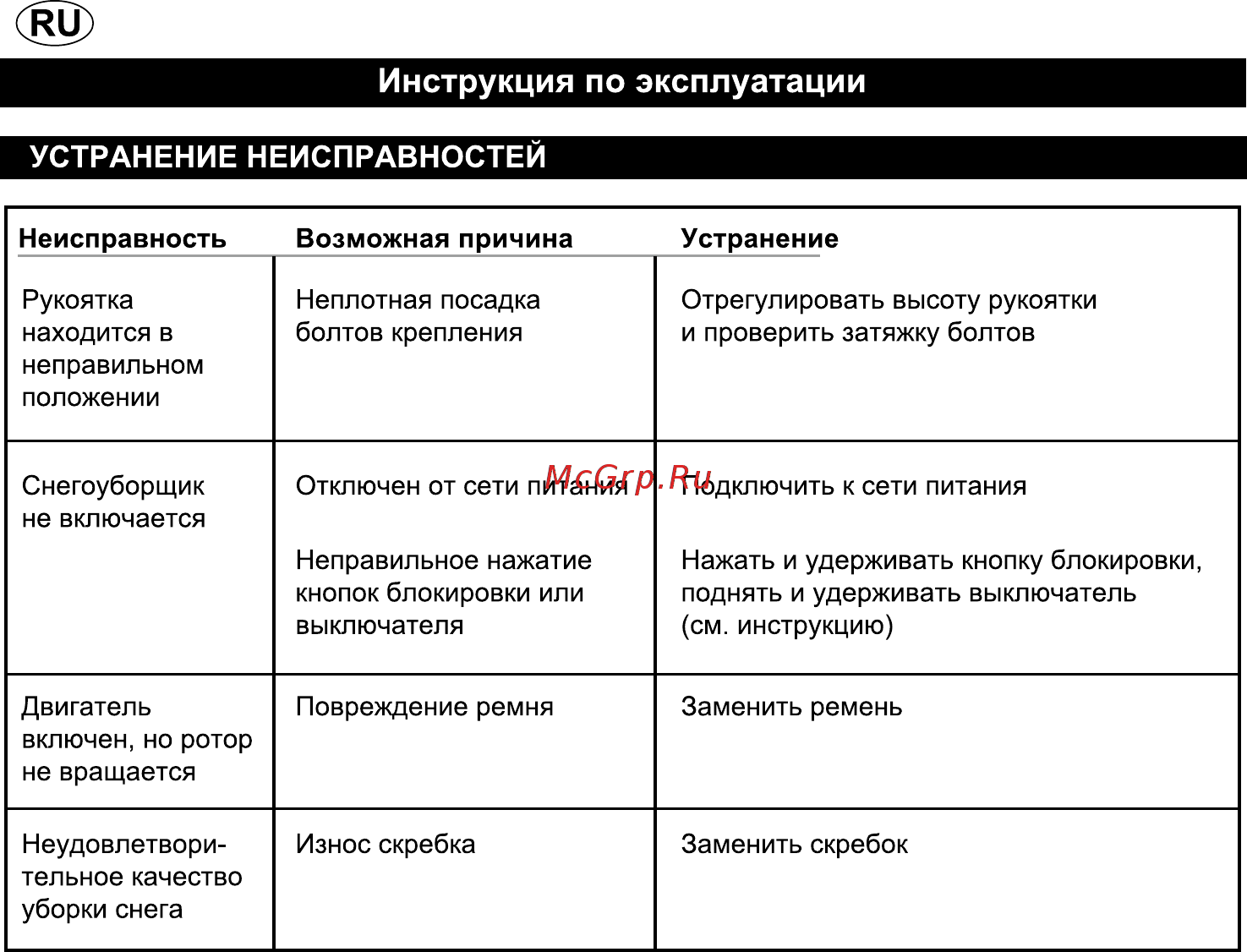Greenworks 1200вт 26037 [8/9] English original instructions