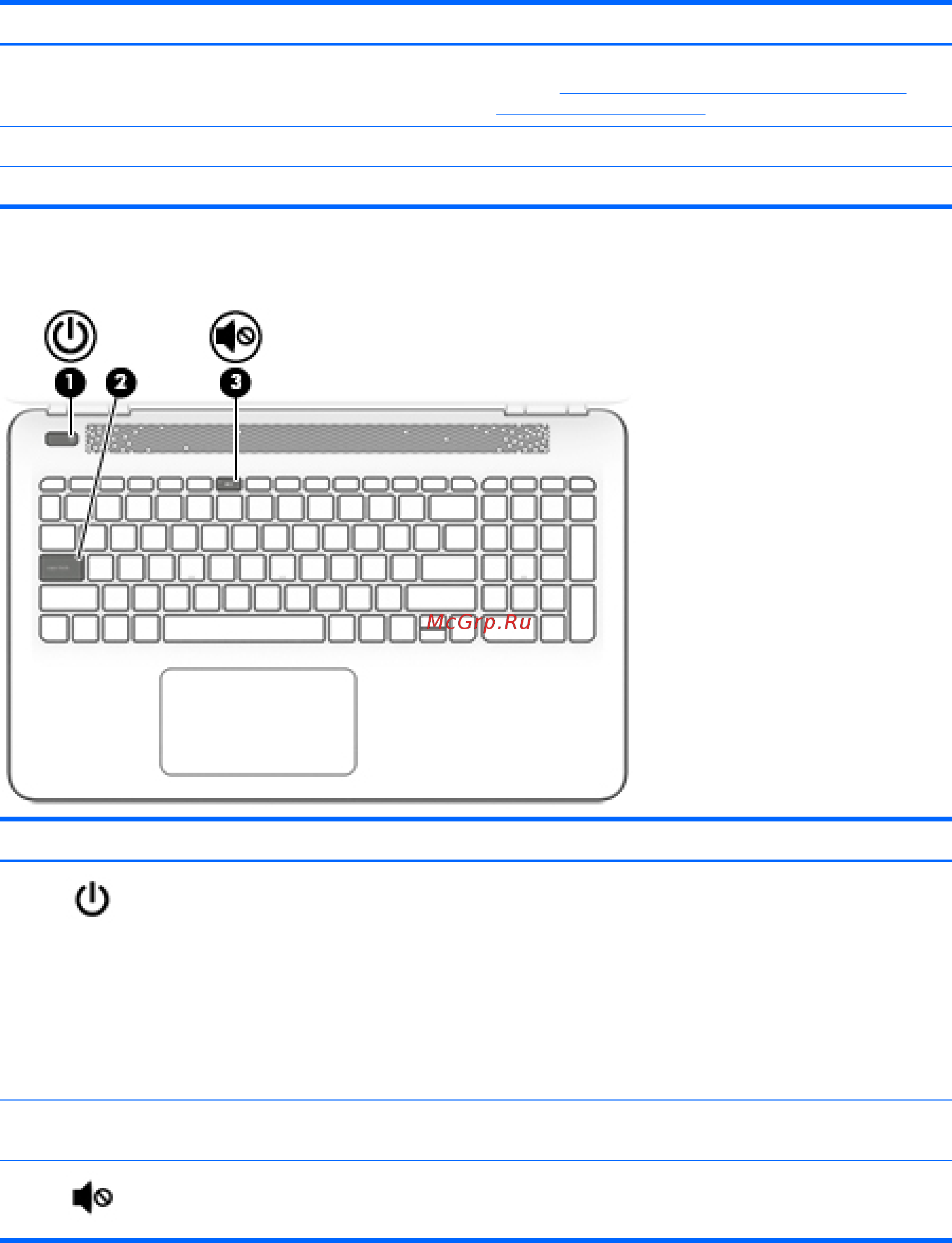 HP Pavilion 15-au107ur, Z3B14EA [20/75] Индикаторы