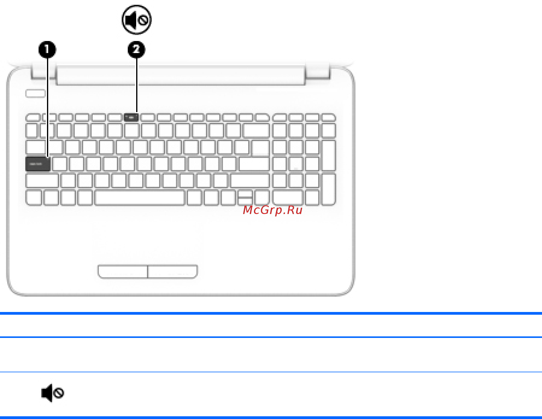 HP 15-ba501ur, Y5M18EA [22/91] Индикаторы