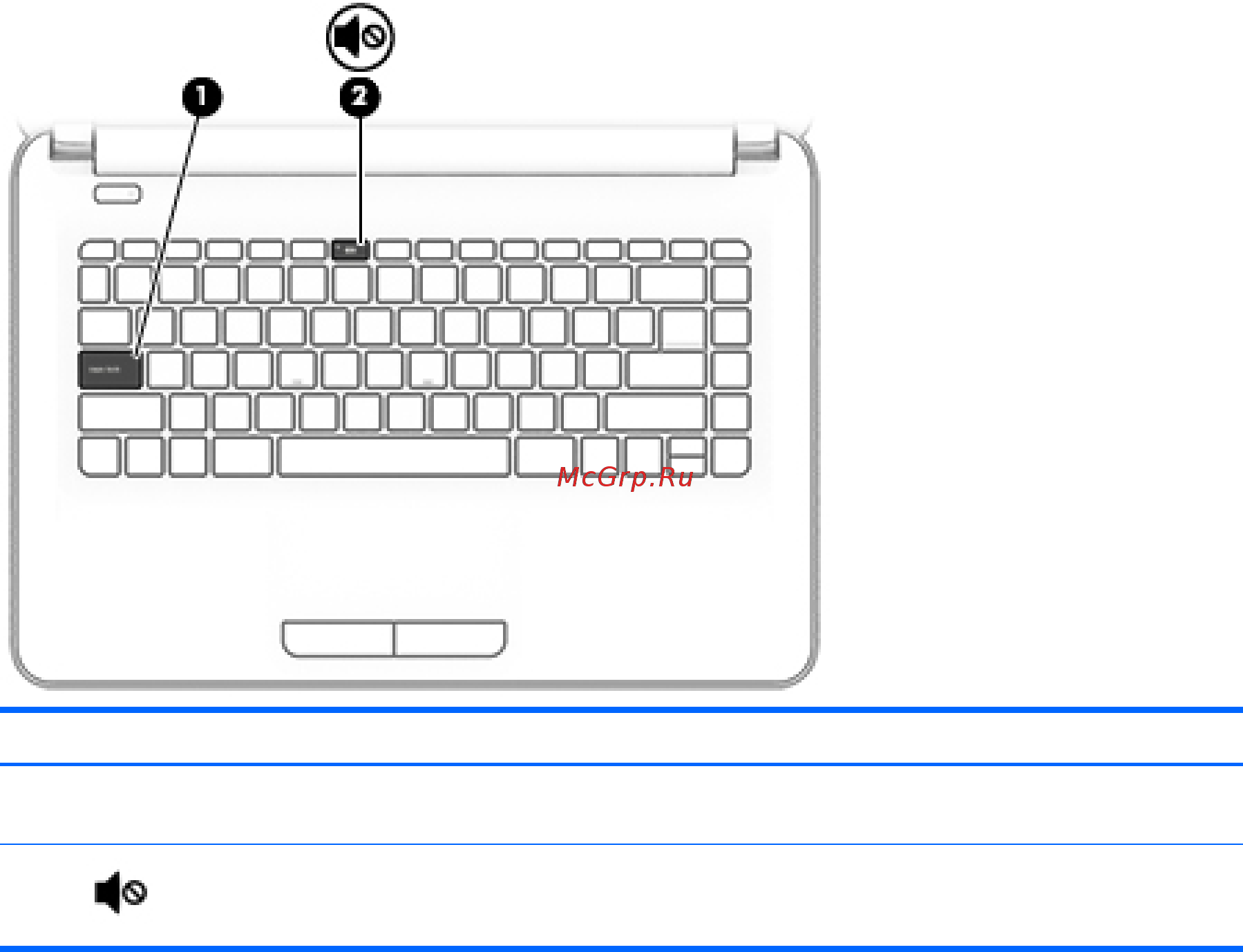 HP 15-ba609ur, 1LY07EA [34/91] Глава 3 знакомство с ноутбуком hp 14