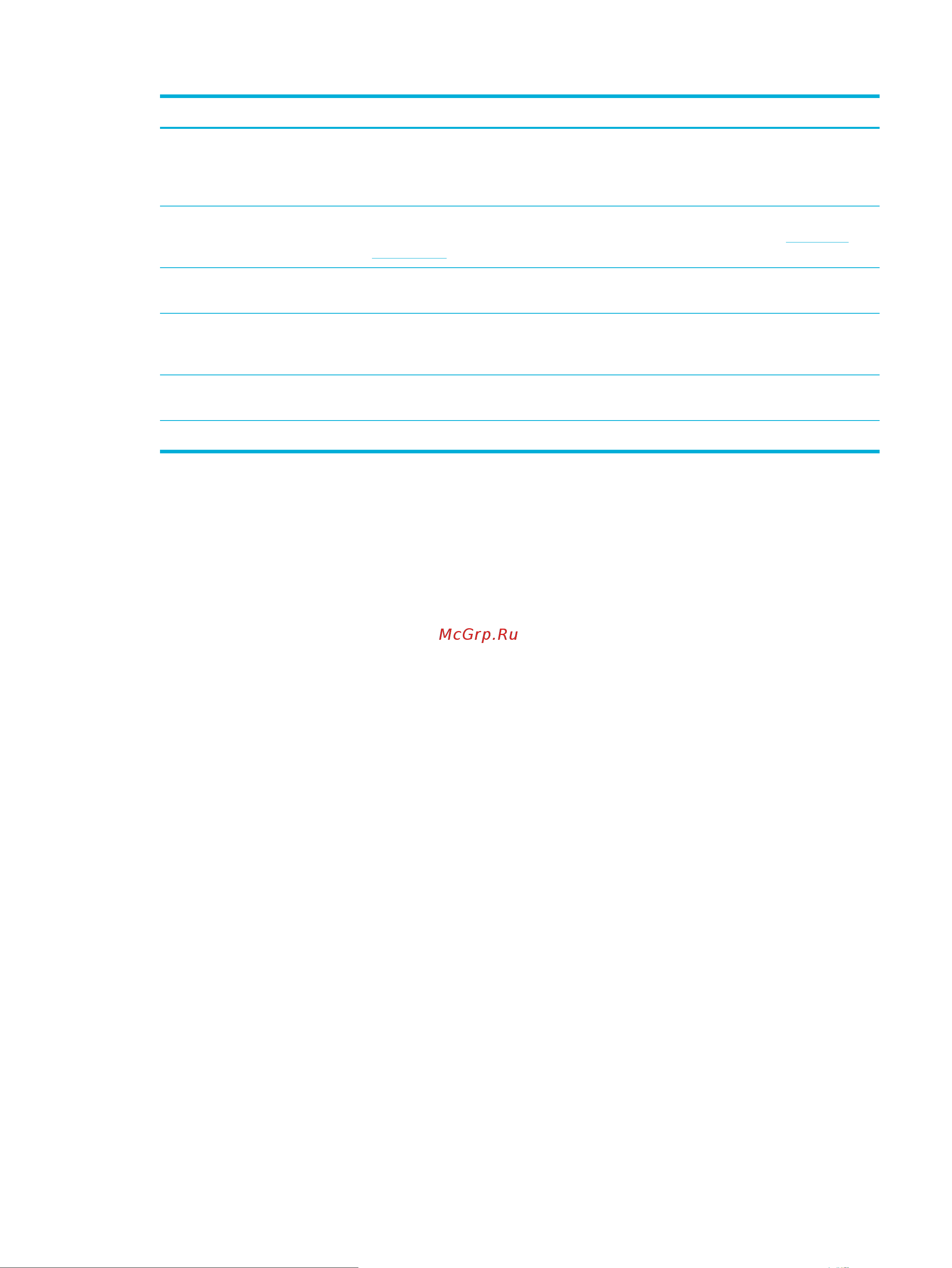 HP PageWide Pro MFP 477dw(D3Q20B) [49/231] Ruww встроенный веб сервер hp 33