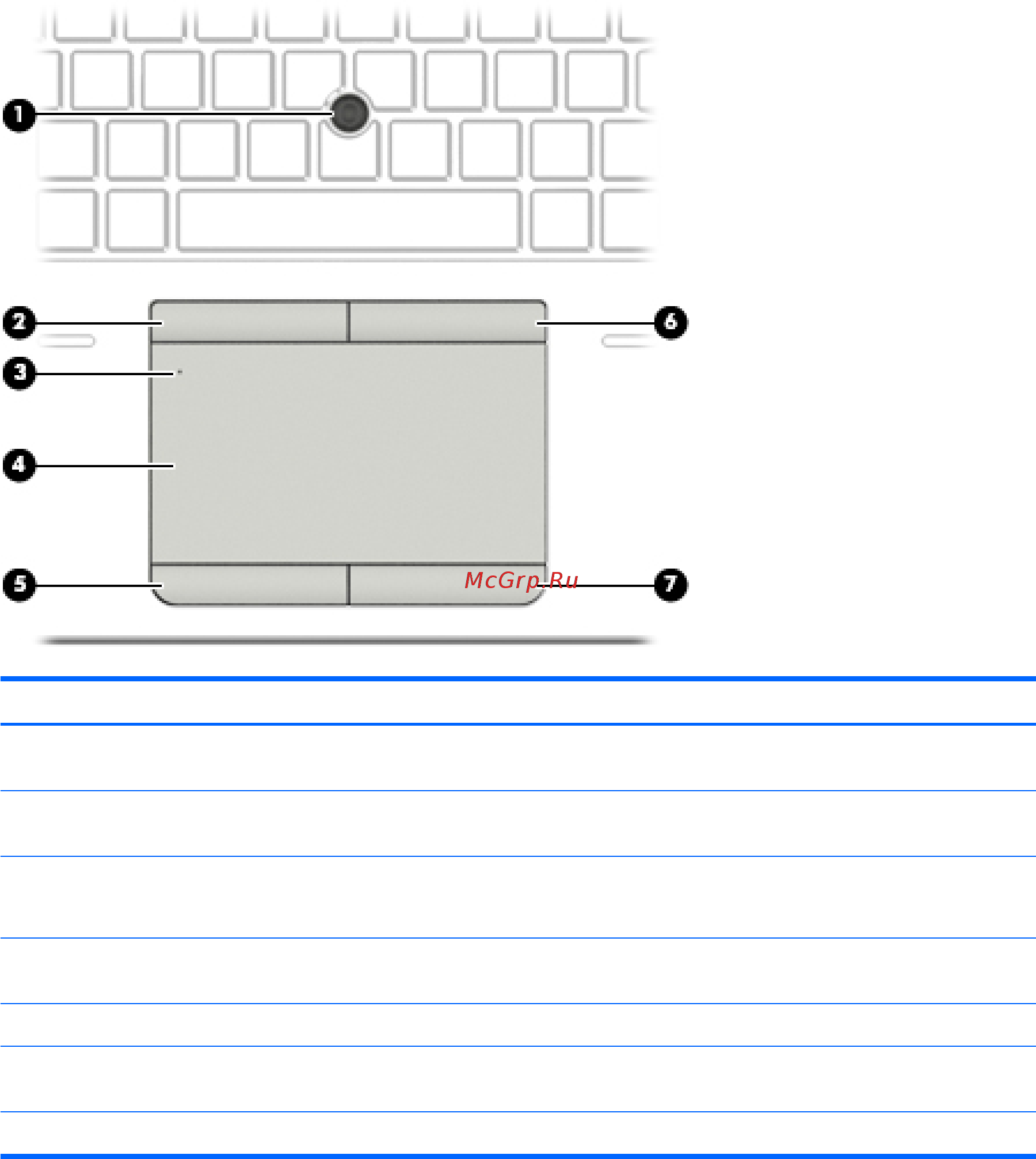 HP 1040 G3 (V1B09EA) [20/92] Сенсорная панель