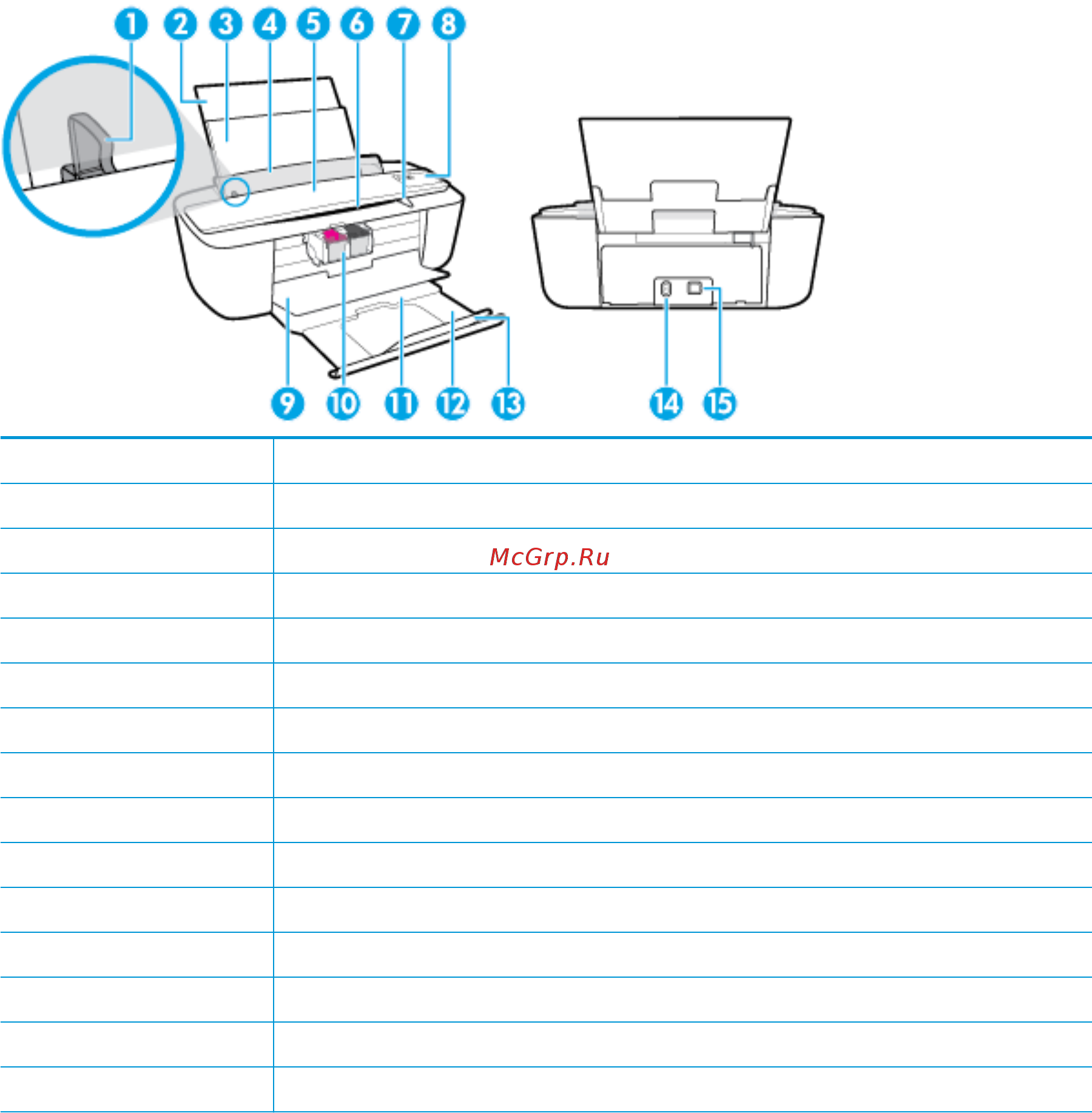 HP deskjet ink advantage 3775 (t8w42c) [8/122] Глава 2 начало работы ruww