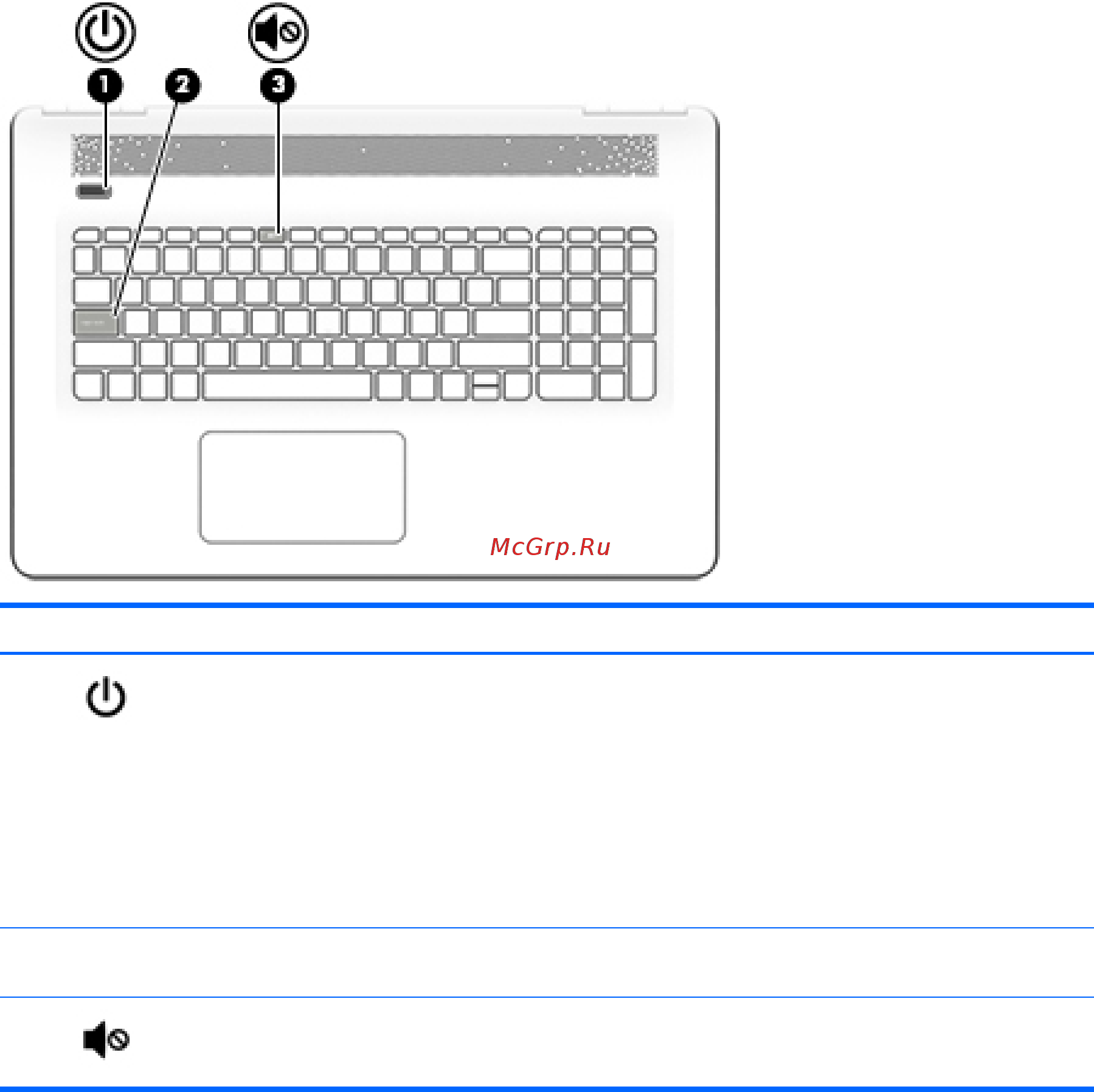 HP pavilion gaming 17-ab008ur, x7j03ea [19/77] Индикаторы