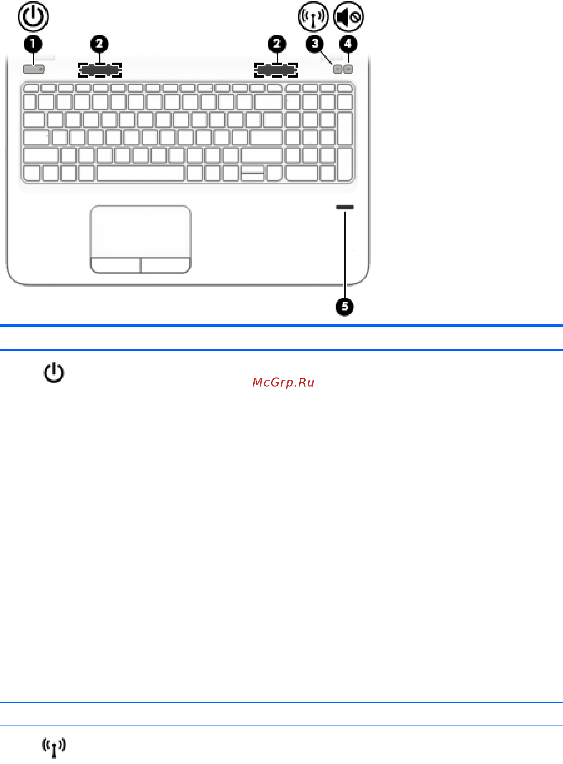 HP probook 470, p4p75ea [23/88] Кнопки динамики и считыватель отпечатков пальцев