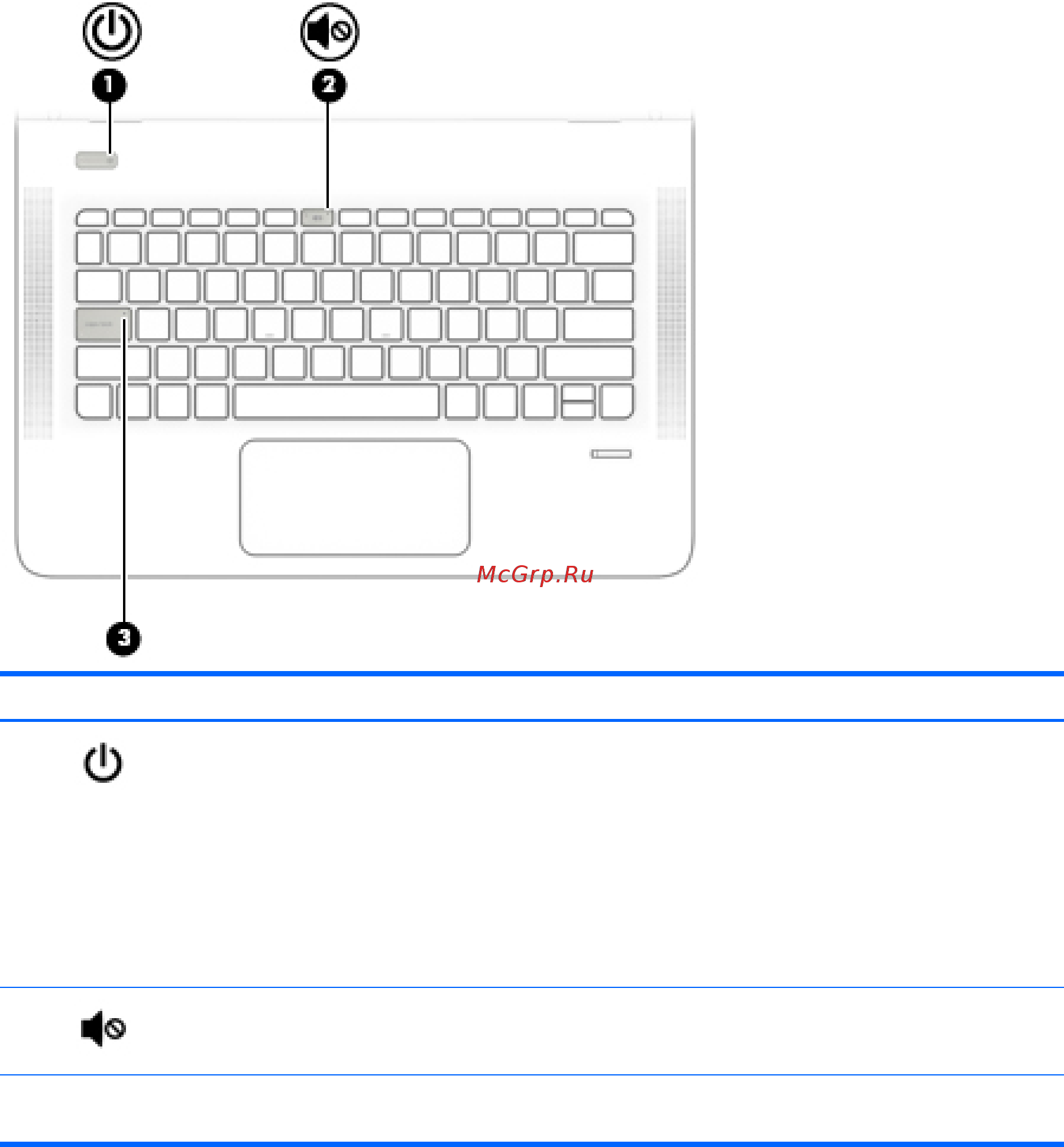 HP envy 13-d101ur, x0m91ea [18/70] Индикаторы