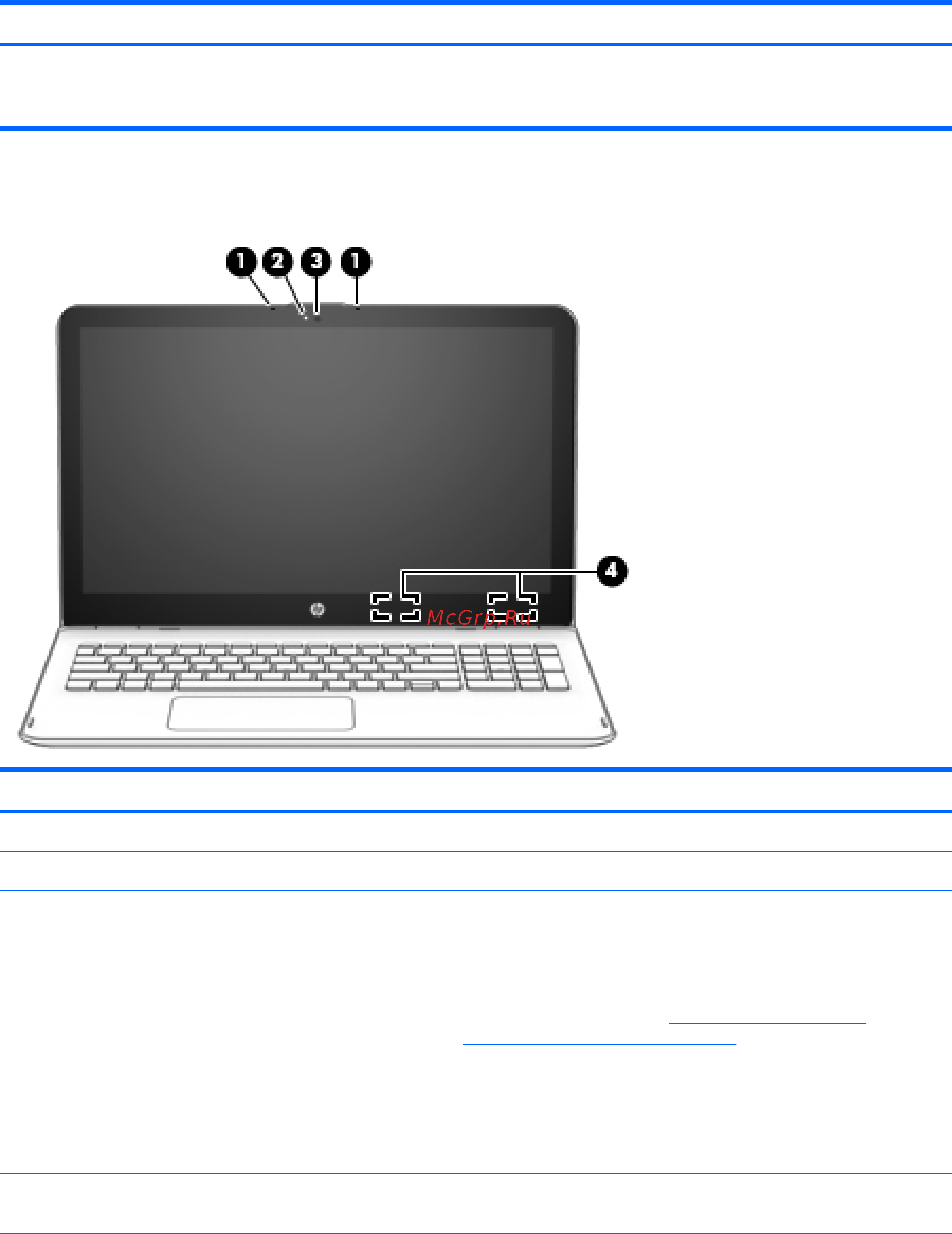 HP pavilion x360 15-bk003ur, x0m80ea [18/75] Глава 2 знакомство с компьютером