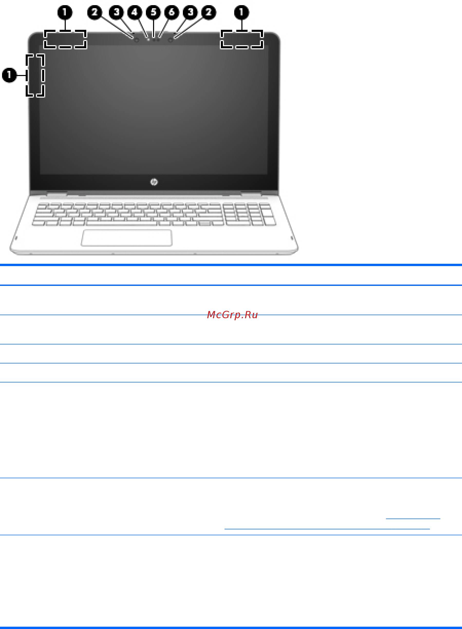 HP pavilion x360 13-u002ur, w7r60ea [23/86] Дисплей 13