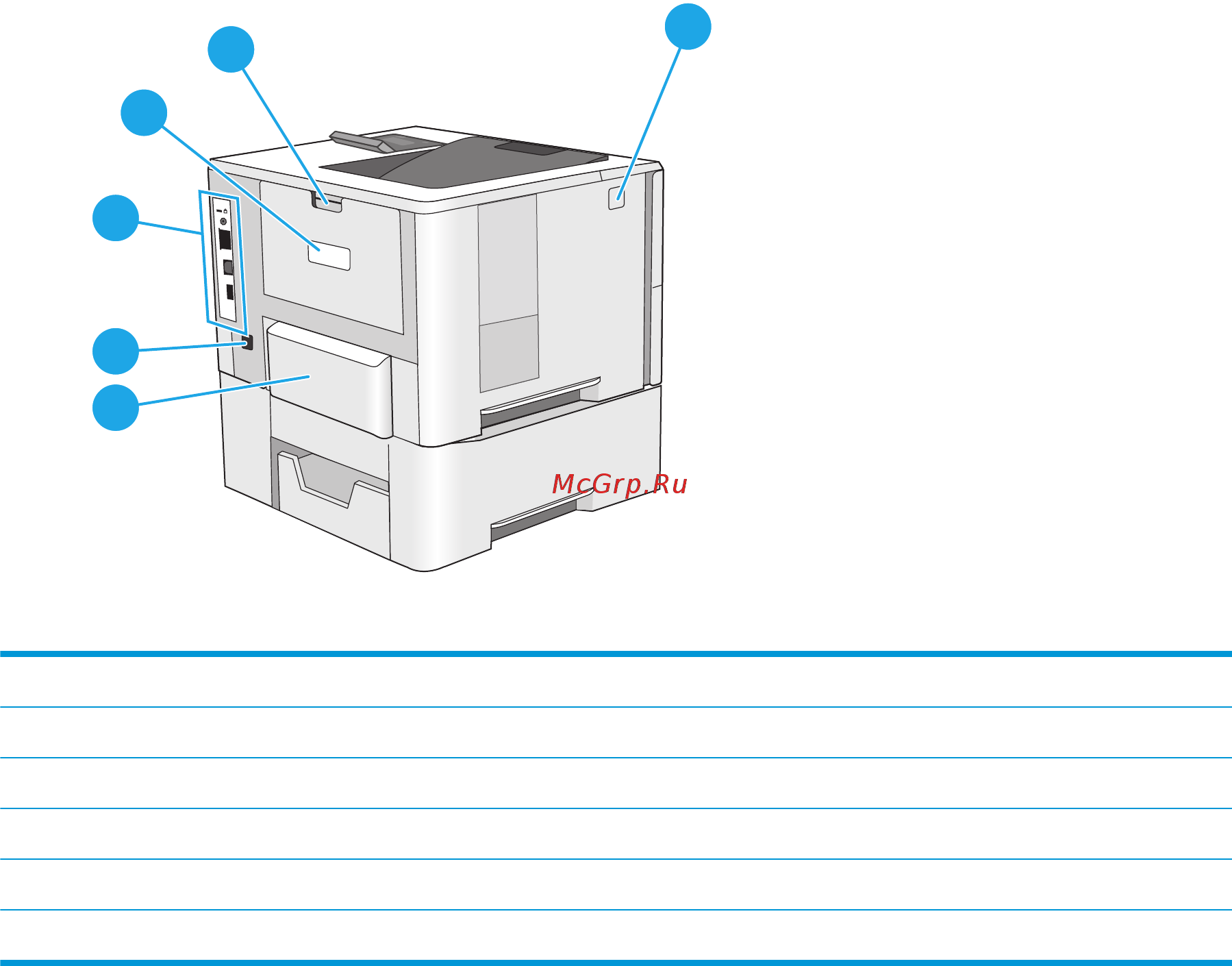 HP laserjet pro m501n [11/112] Вид принтера сзади