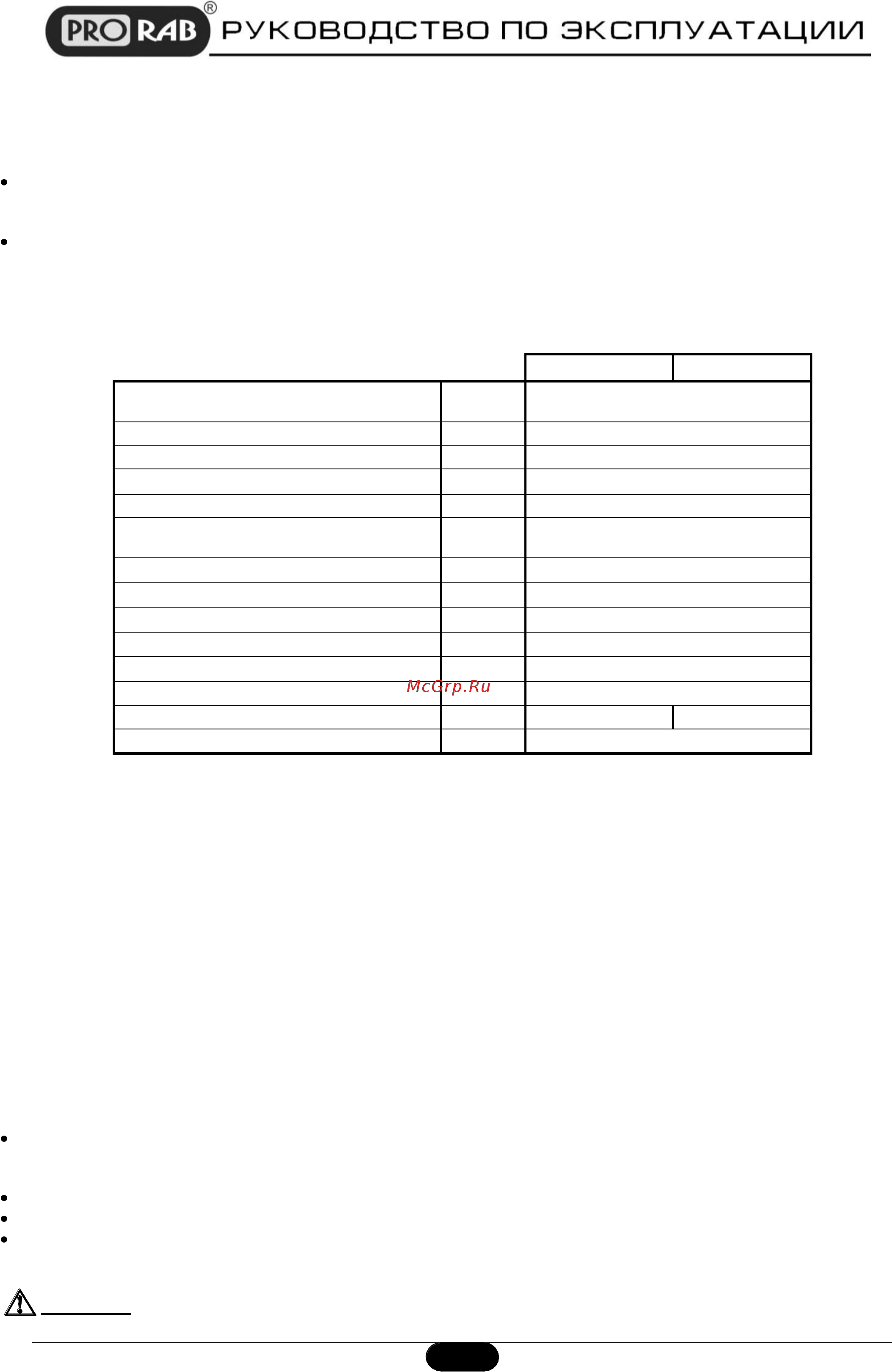 Prorab PC 8538/35 [2/20] Бензиновая цепная пила риокав рс 8538 35 40