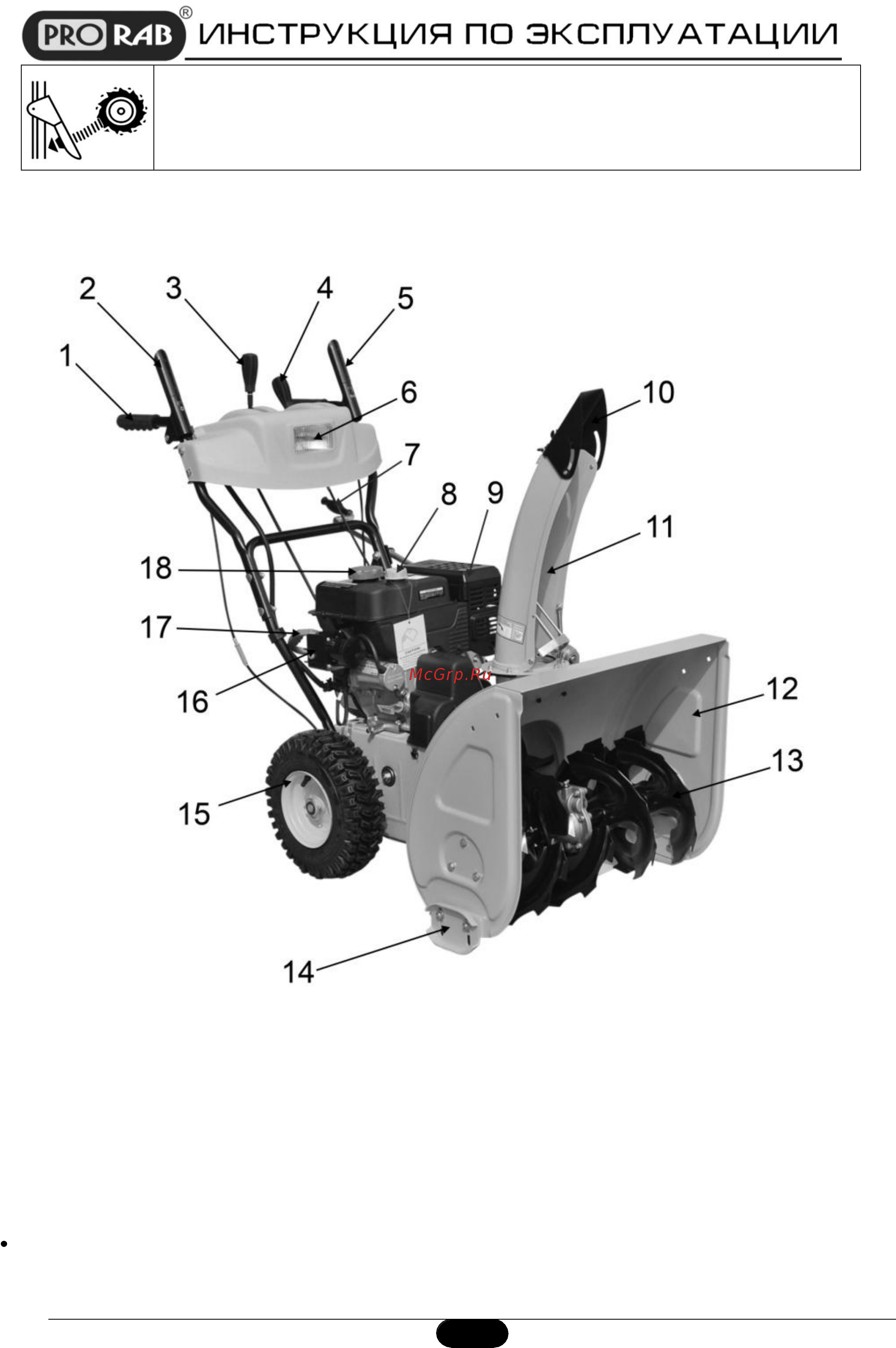 Prorab GST 55 ELV [4/21] Устройство и составные части