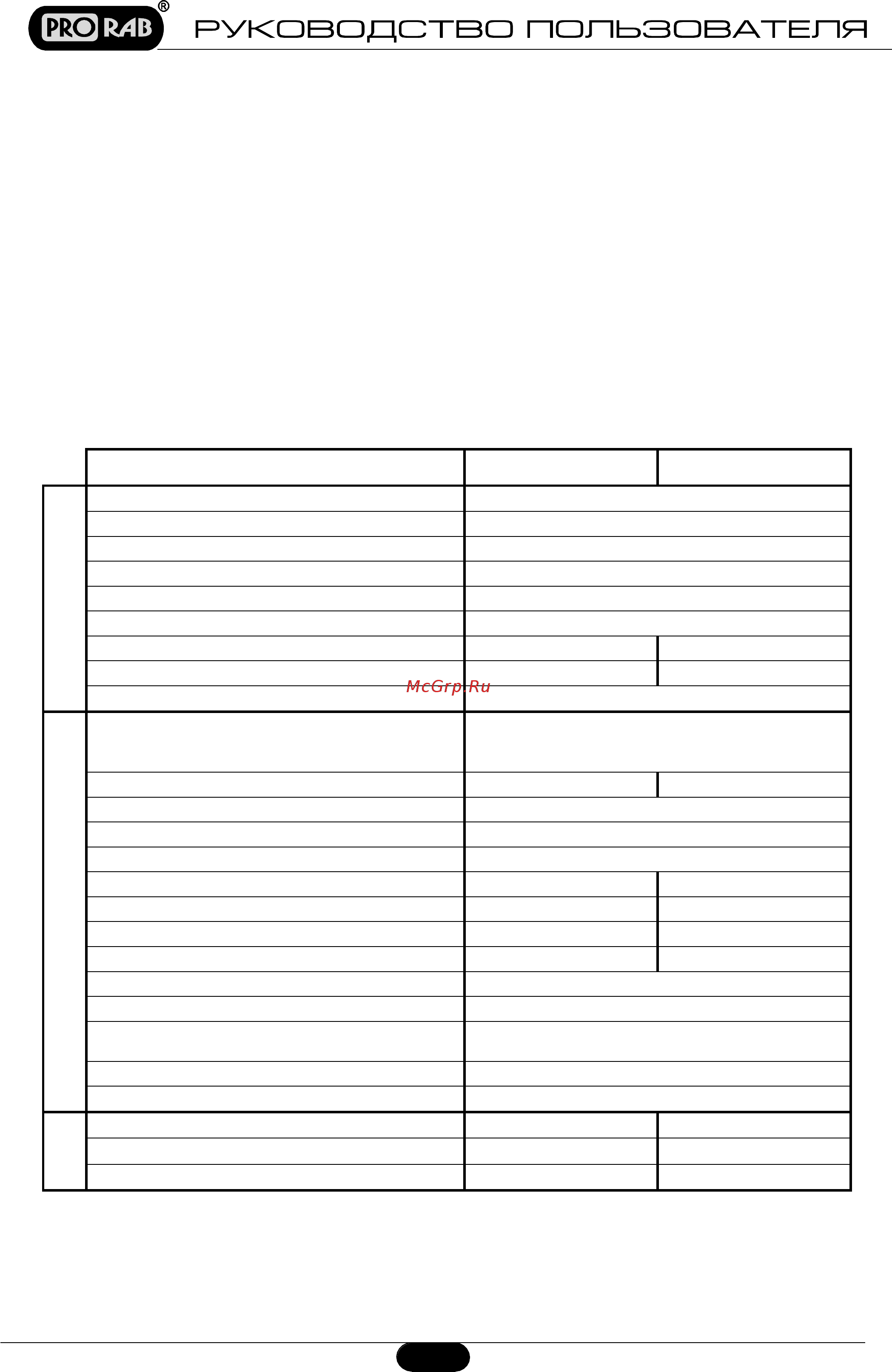 Prorab 3100 PIEW [2/19] Prorab 3100 piew 5500 piew