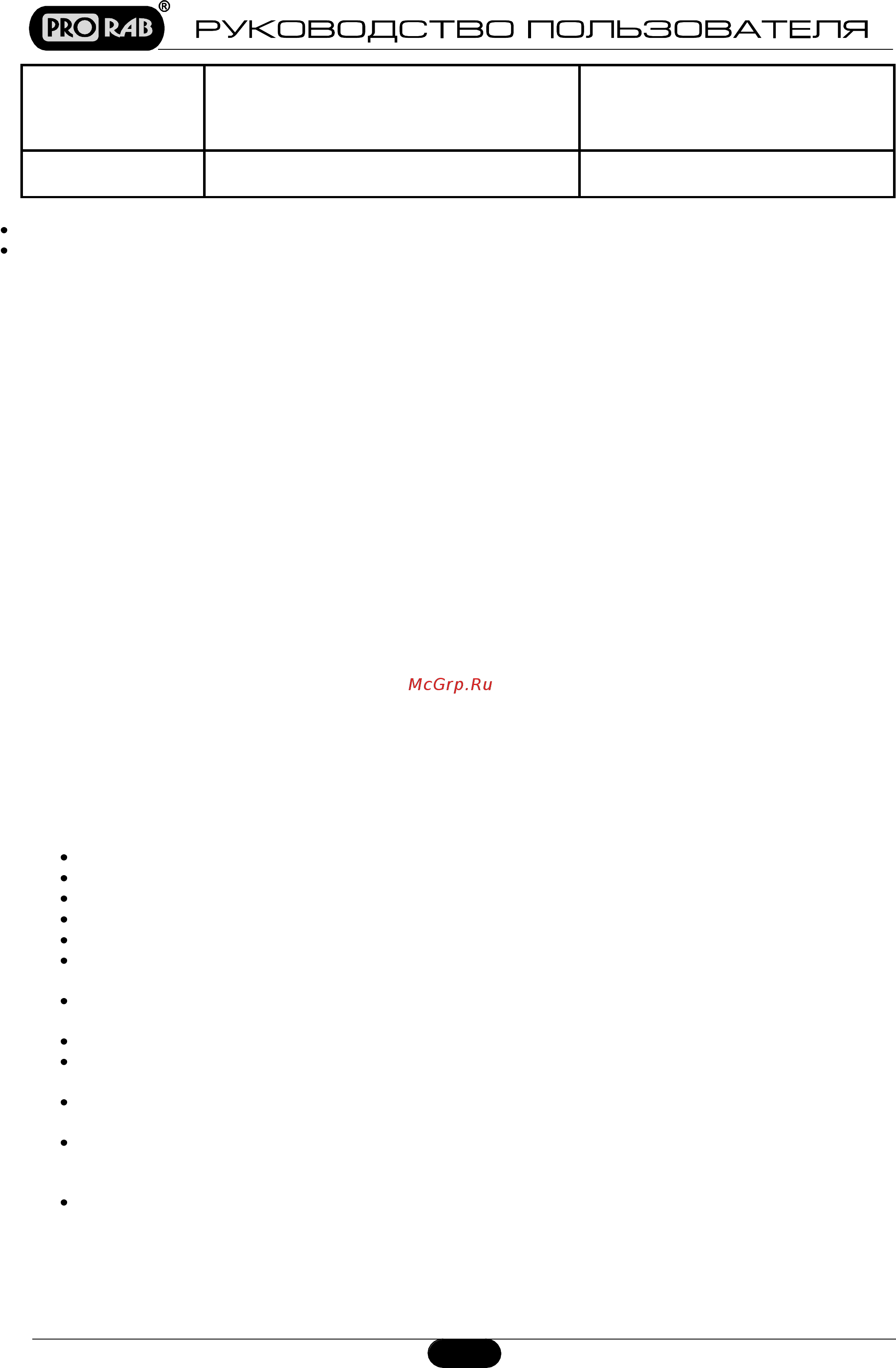 Prorab FORWARD 200 IGBT [12/13] Гарантийные условия