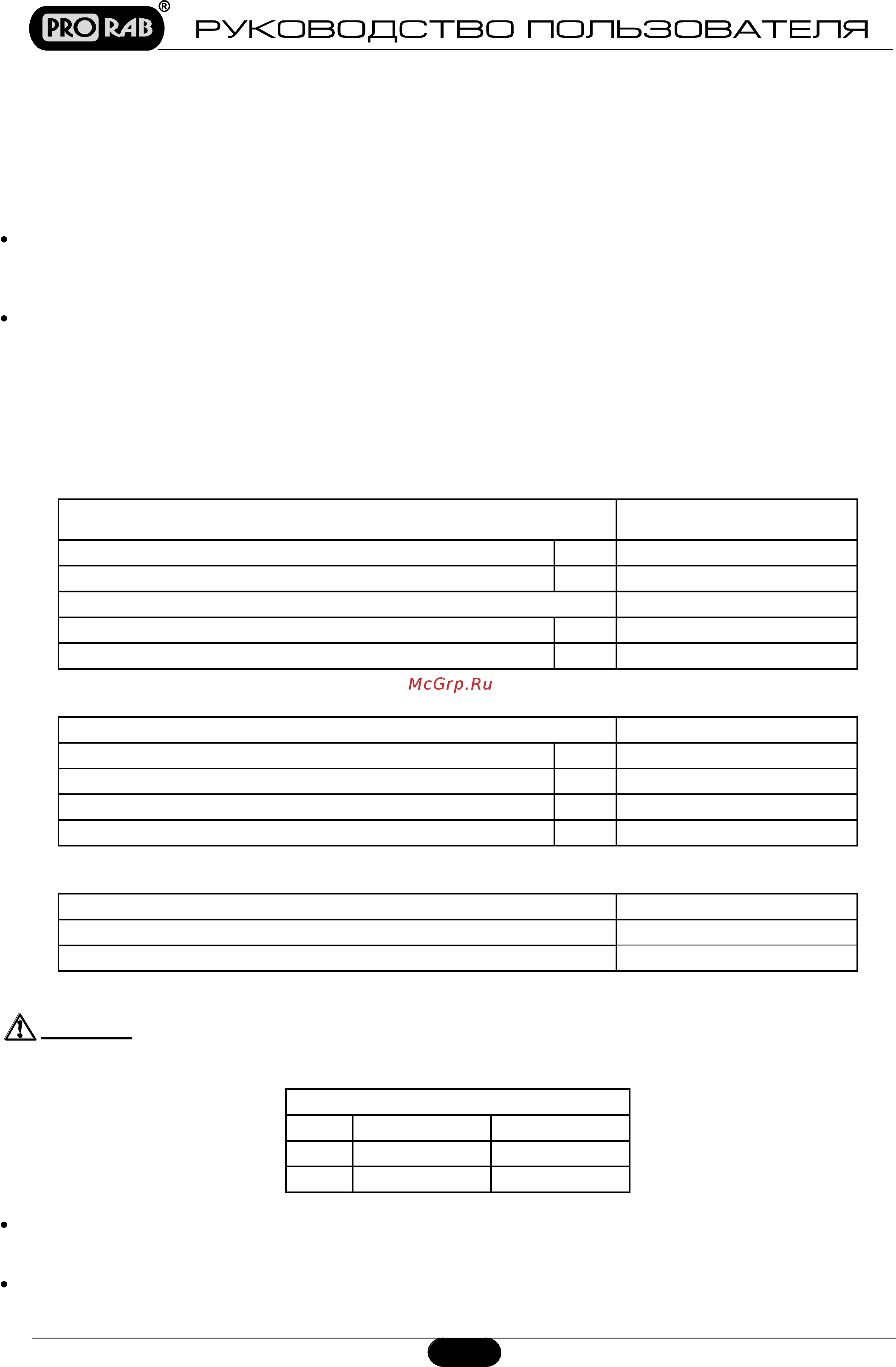 Prorab FORWARD 200 IGBT [2/13] Основные параметры