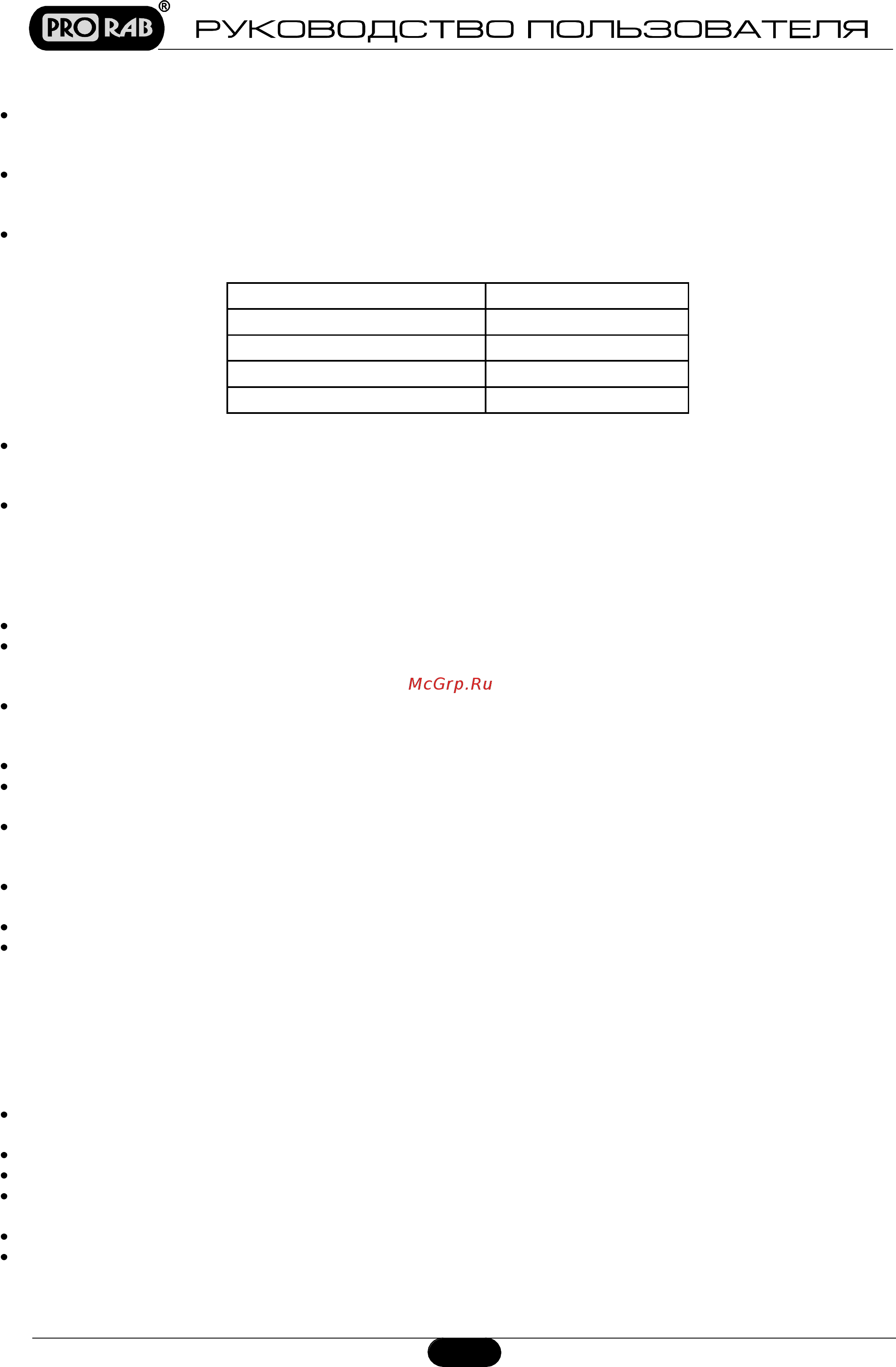 Prorab FORWARD 200 IGBT [8/13] Эксплуатация