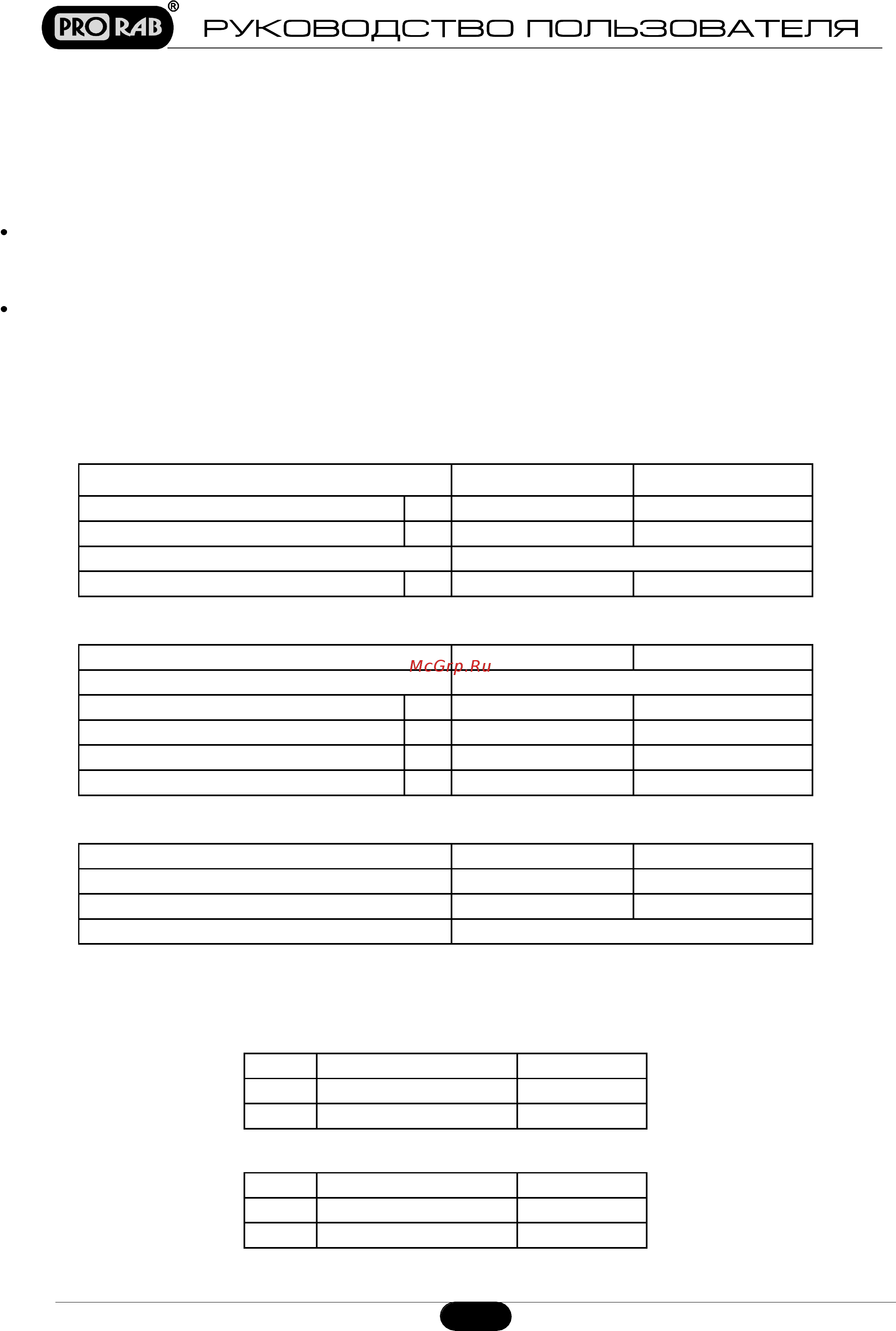 Prorab FORWARD 220 MOS [2/13] Forward 200 mos 220 mos