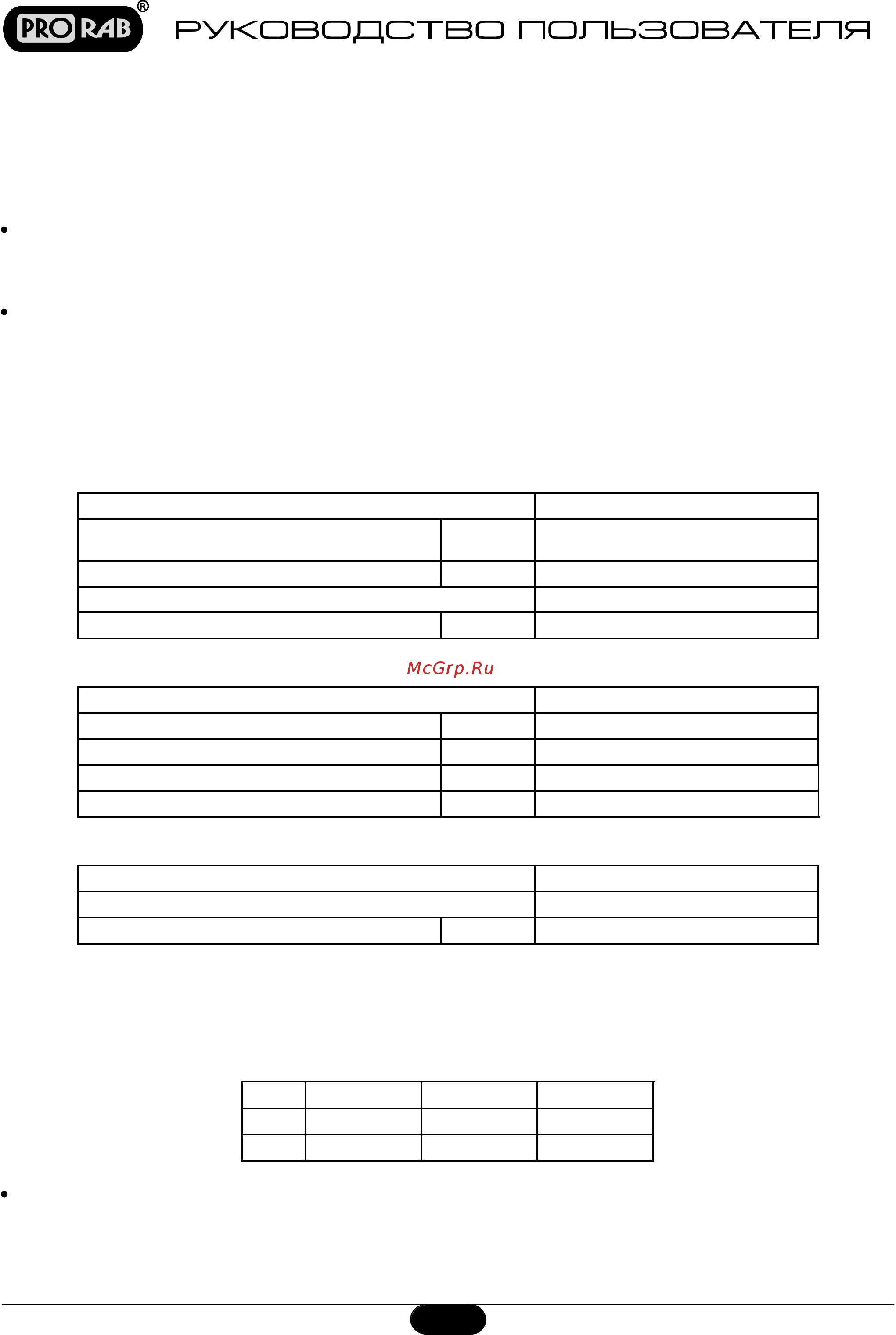 Prorab FORWARD 1600 IGBT [2/13] Forward 1600 igbt