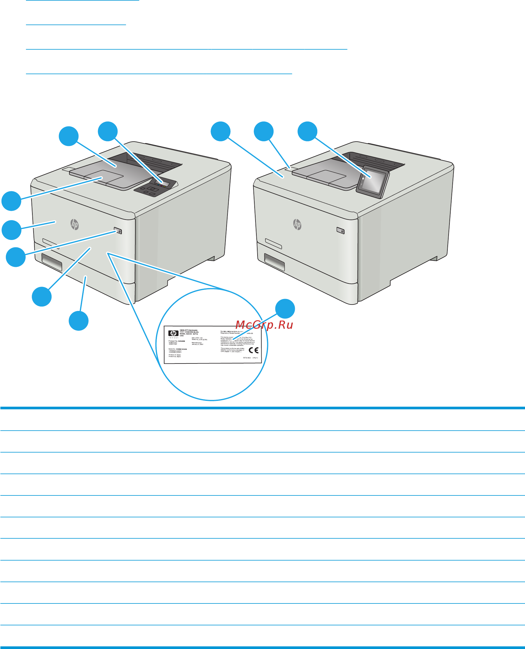 HP color laserjet pro m452dn [12/132] Вид 2 строчной панели управления модели m452nw и m452dn