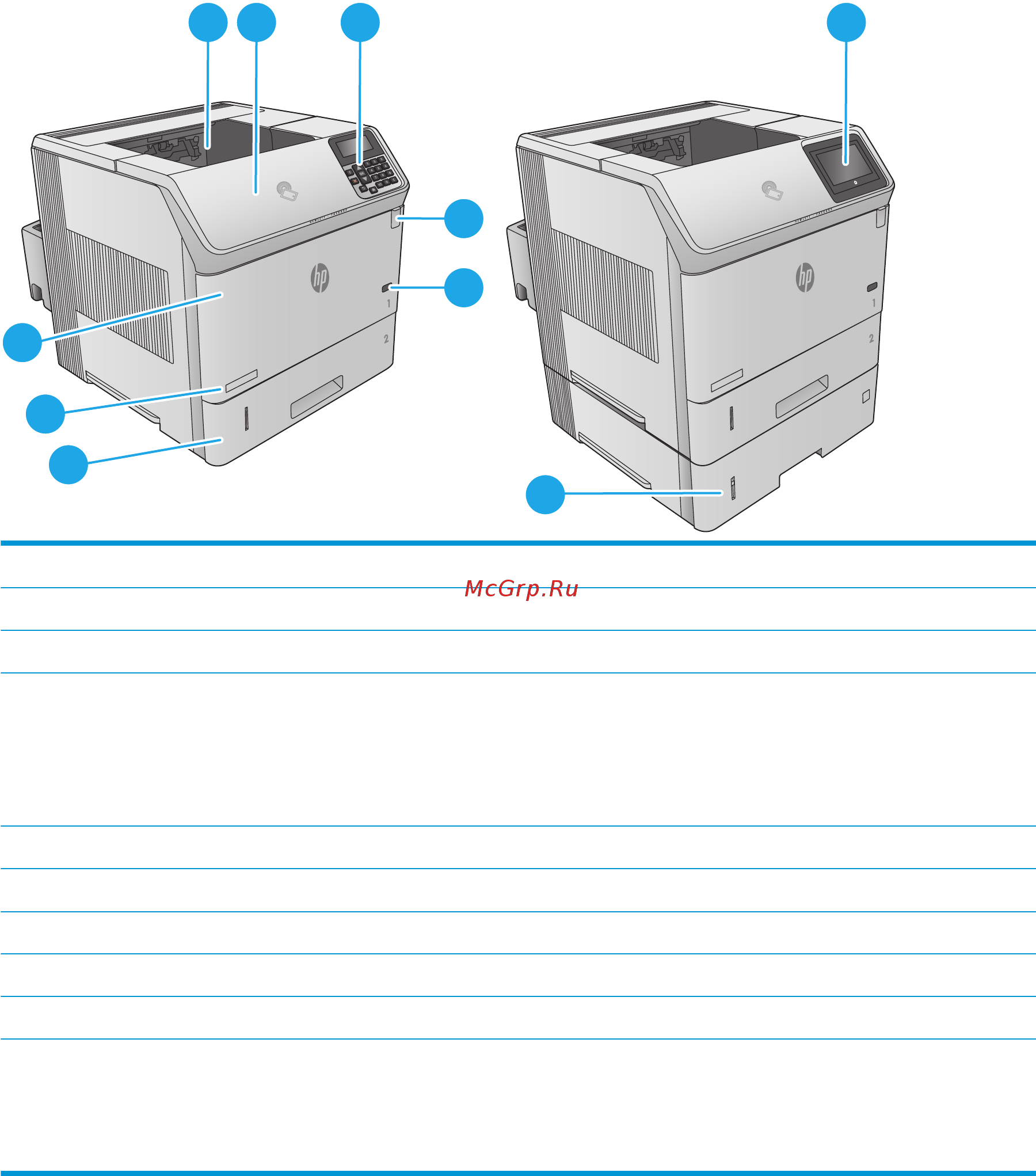 HP laserjet enterprise 600 m606x [12/142] Глава 1 обзор возможностей устройства ruww