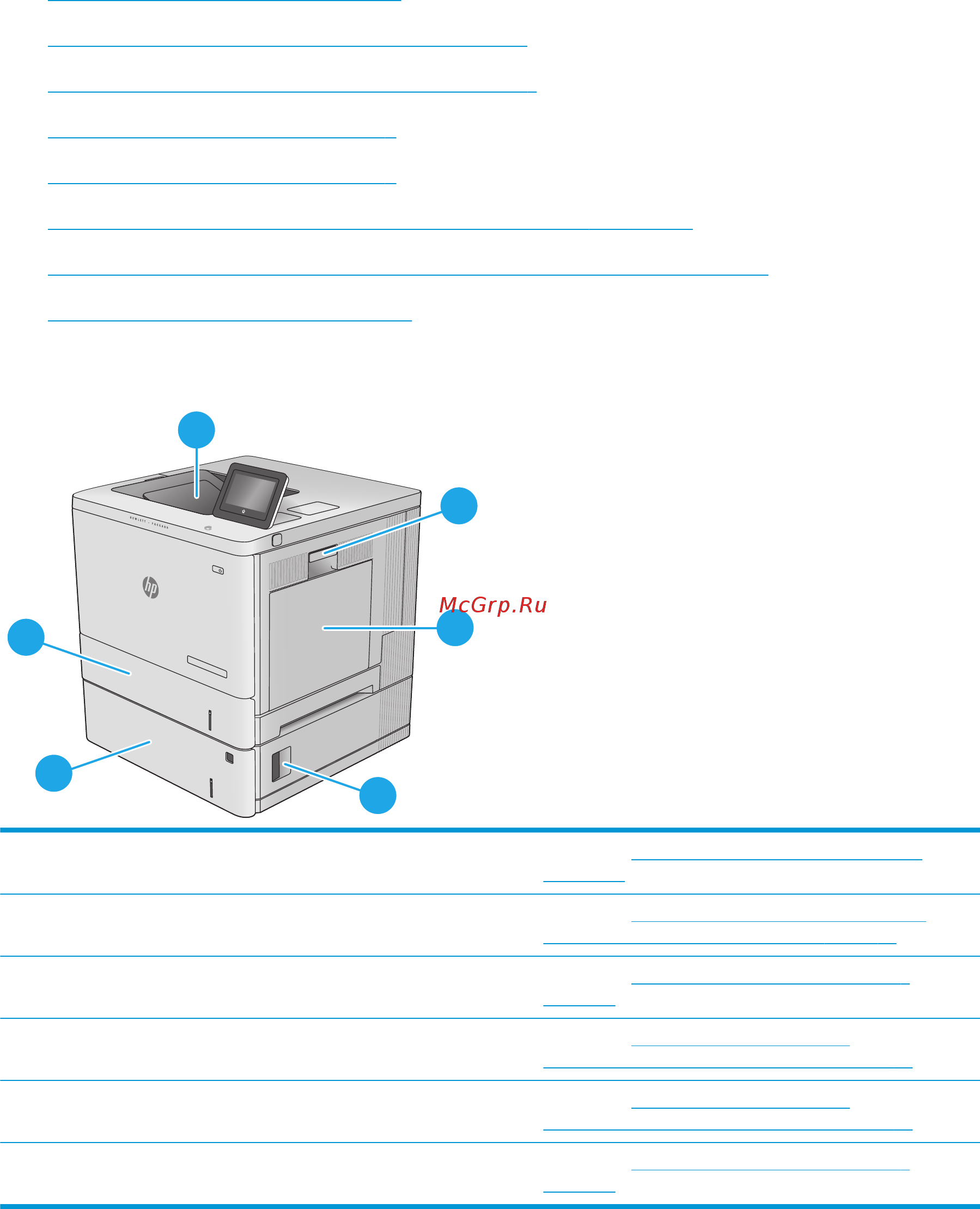 HP color laserjet enterprise 500 m552dn [96/124] Введение