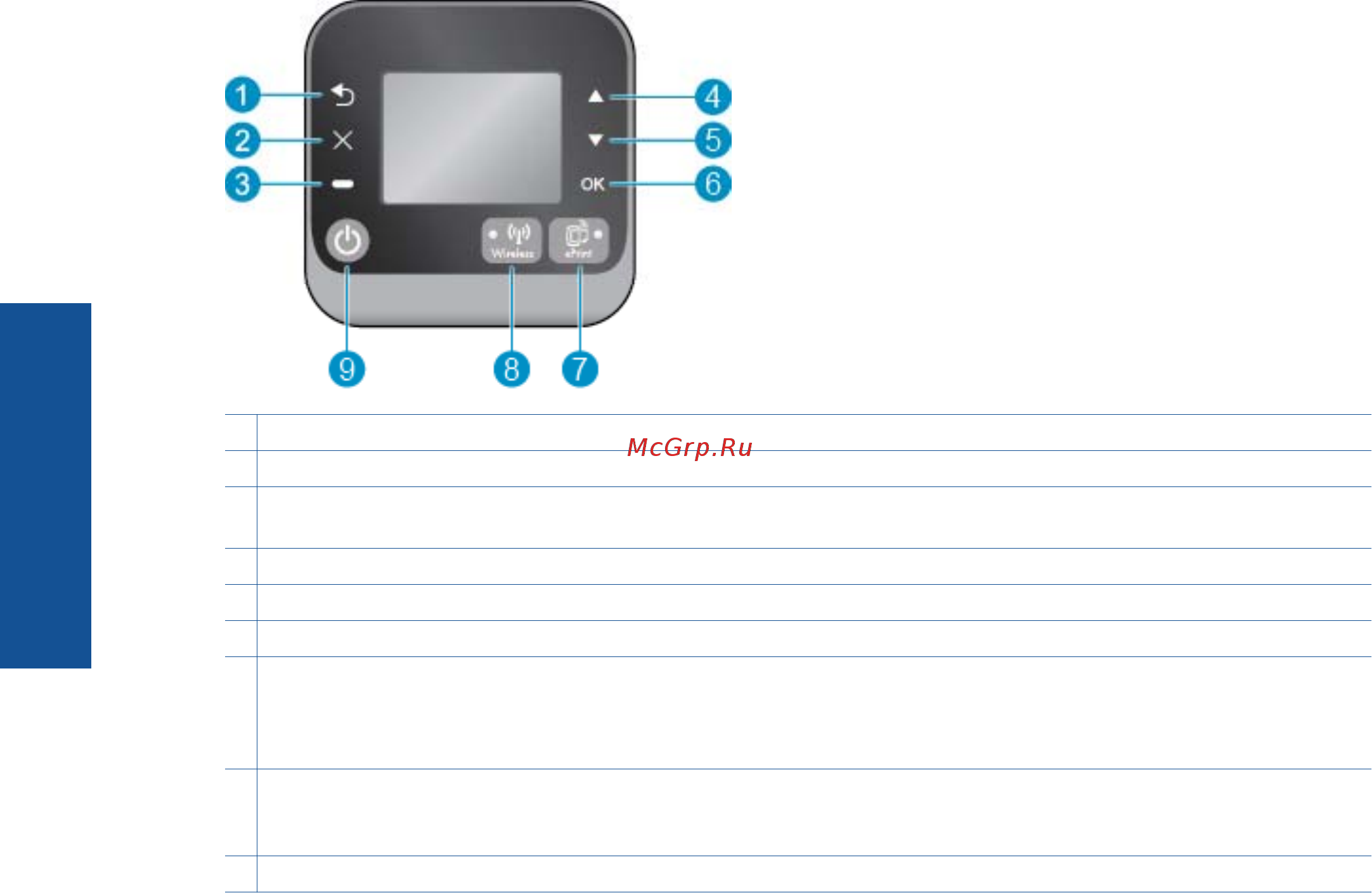 HP Deskjet Ink Advantage 3515 [8/68] Если беспроводное подключение активно а беспроводное соединение отсутствует индикатор будет мигать при этом на экране дисплея отобразится либо подключение либо не...