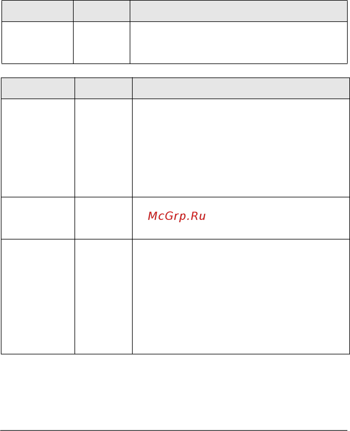 HP v1700-8 switch, j9079a [8/62] The front panel of the switch provides status leds for system monitoring the following table details the functions of the various indicators