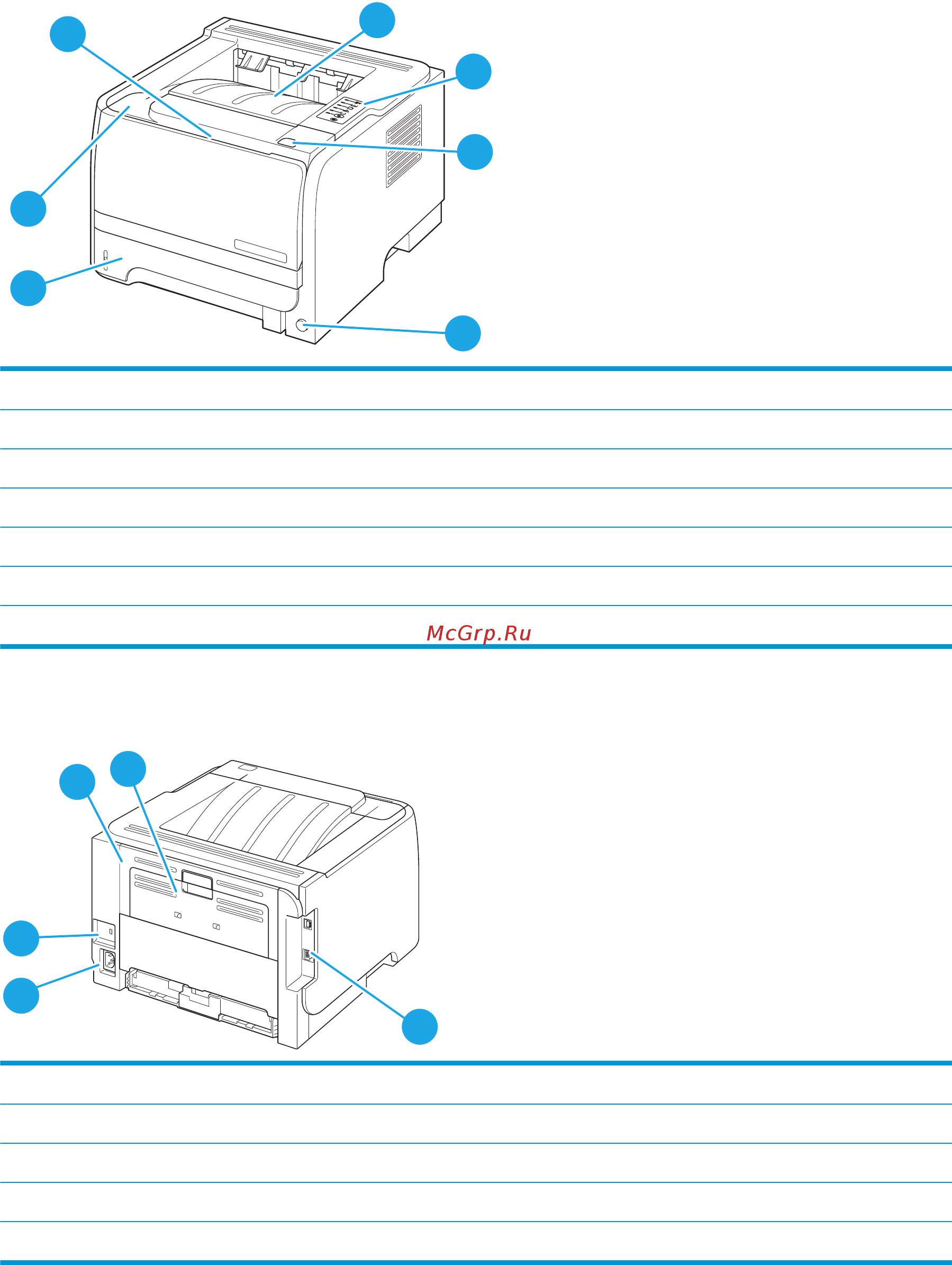 HP laserjet p2035n [16/174] Внешний вид продукта