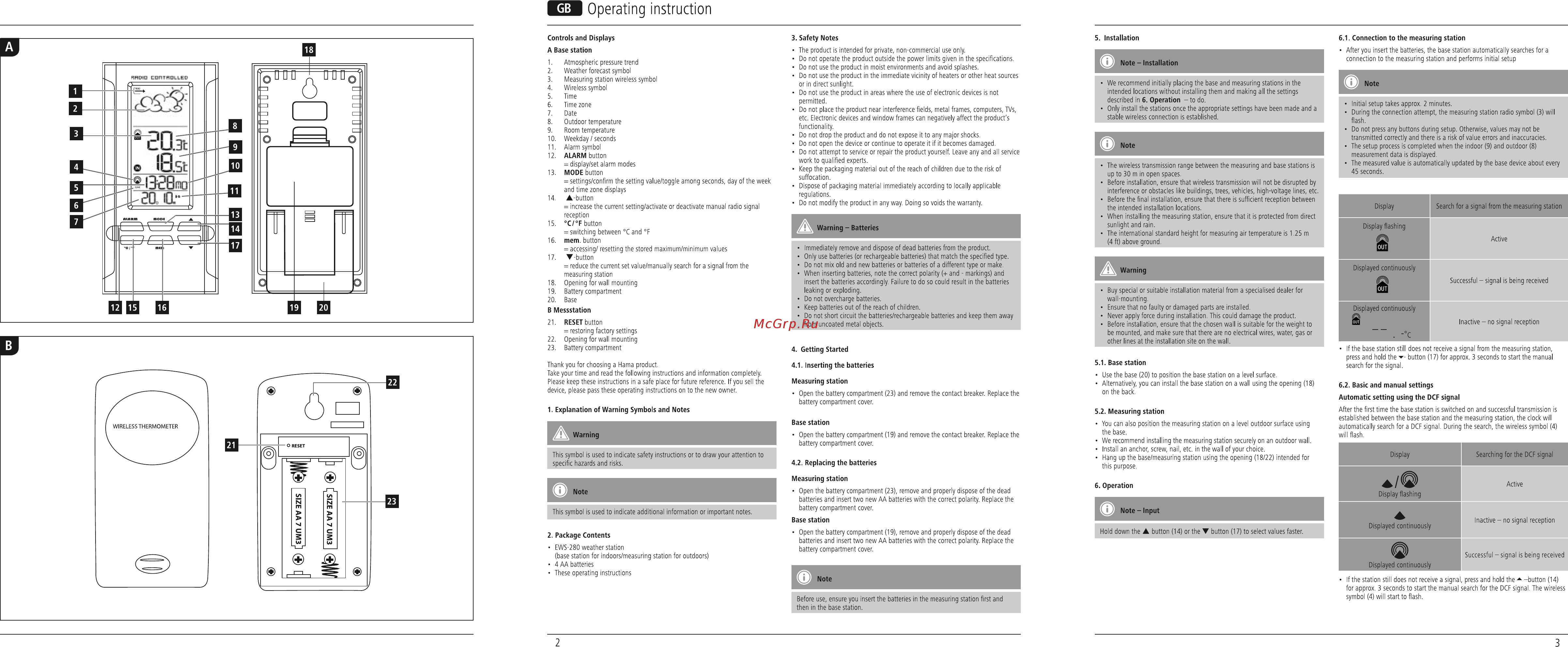Hama ews-280 [2/11] Operating instruction