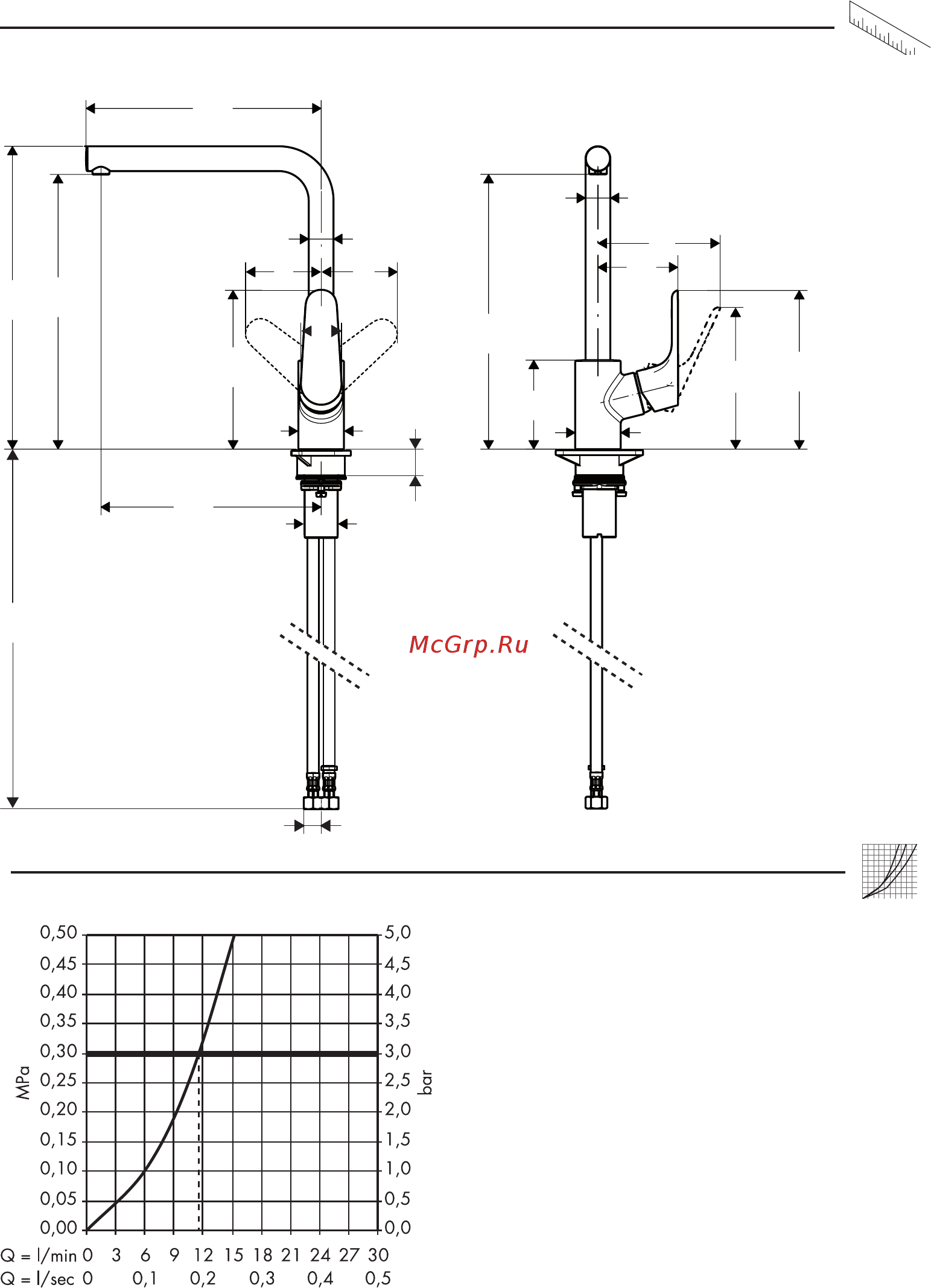 HansGrohe 31817800 focus [35/40] Focus 31817xxx