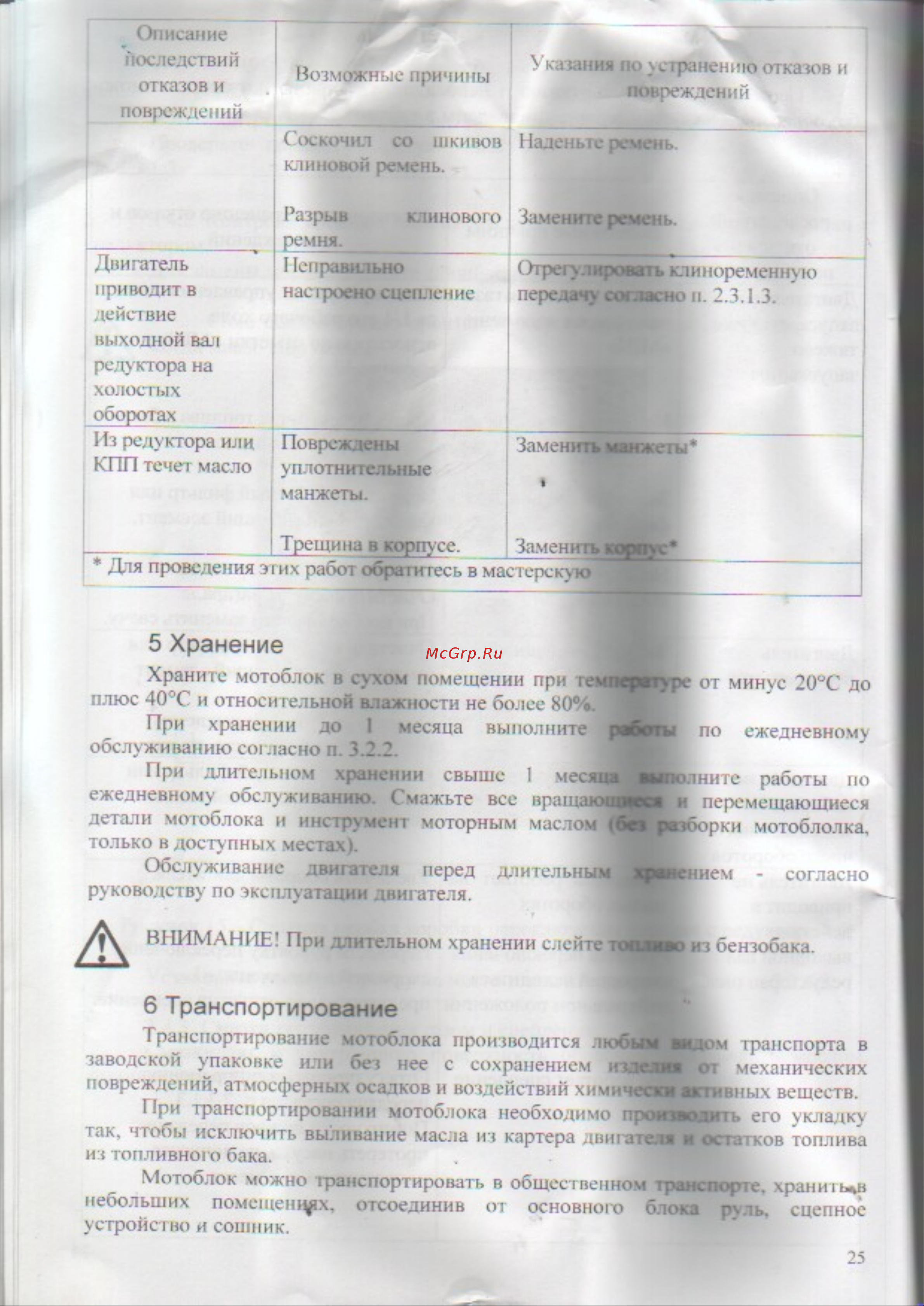 Туламаш-тарпан 26994 Тарпан 07-01 5,5 л.с., 70 см ширина обработки, 2,5 л [26/36] Хранение