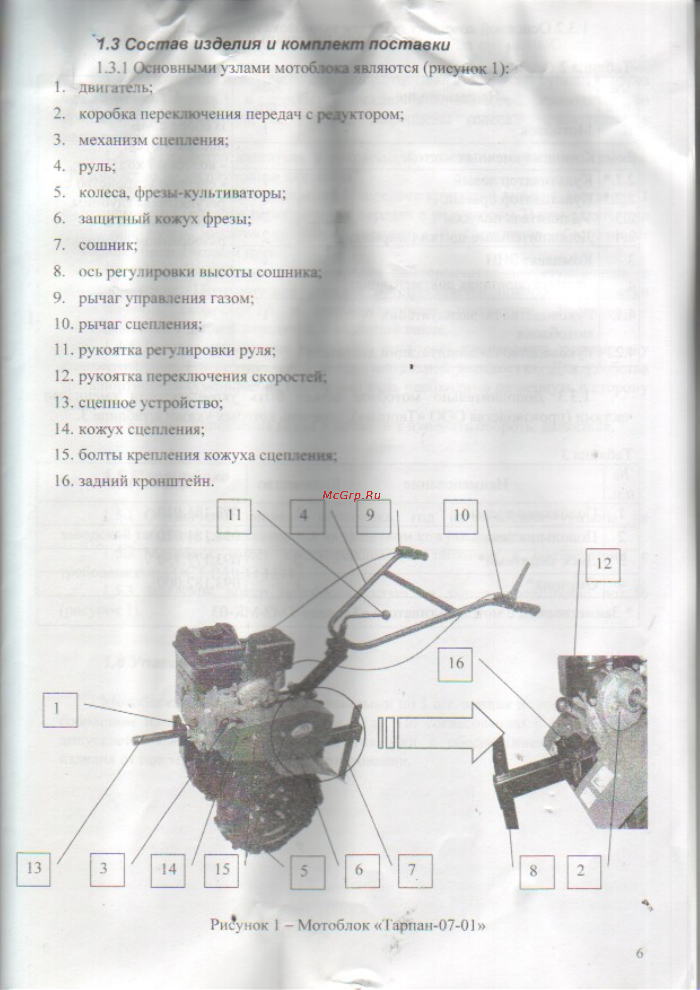 Туламаш-тарпан 26994 Тарпан 07-01 5,5 л.с., 70 см ширина обработки, 2,5 л [8/36] Состав изделия и комплект поставки