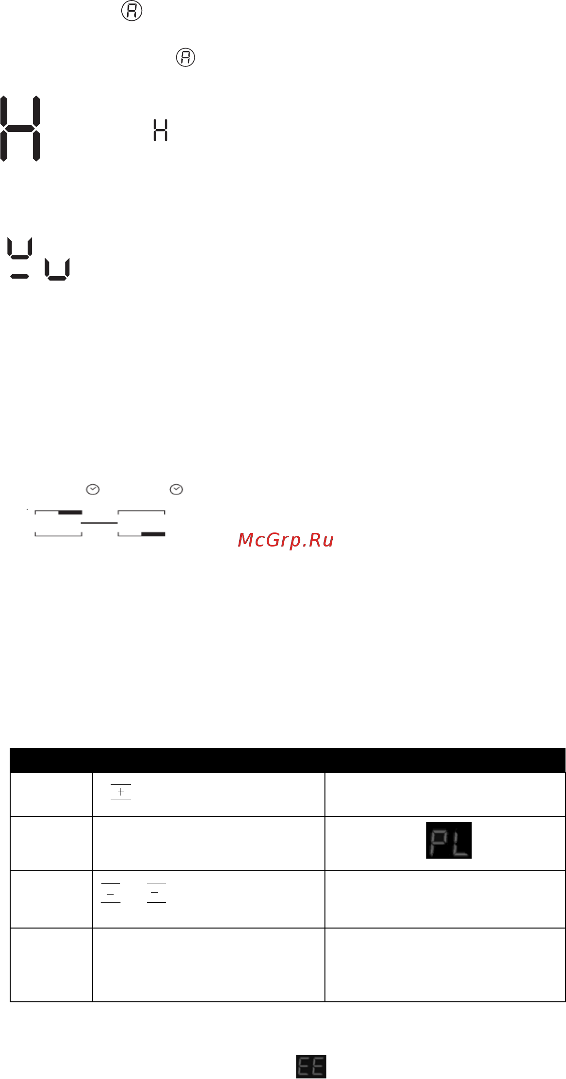 Hotpoint-Ariston kis 640 c [10/84] Power management function where it is available