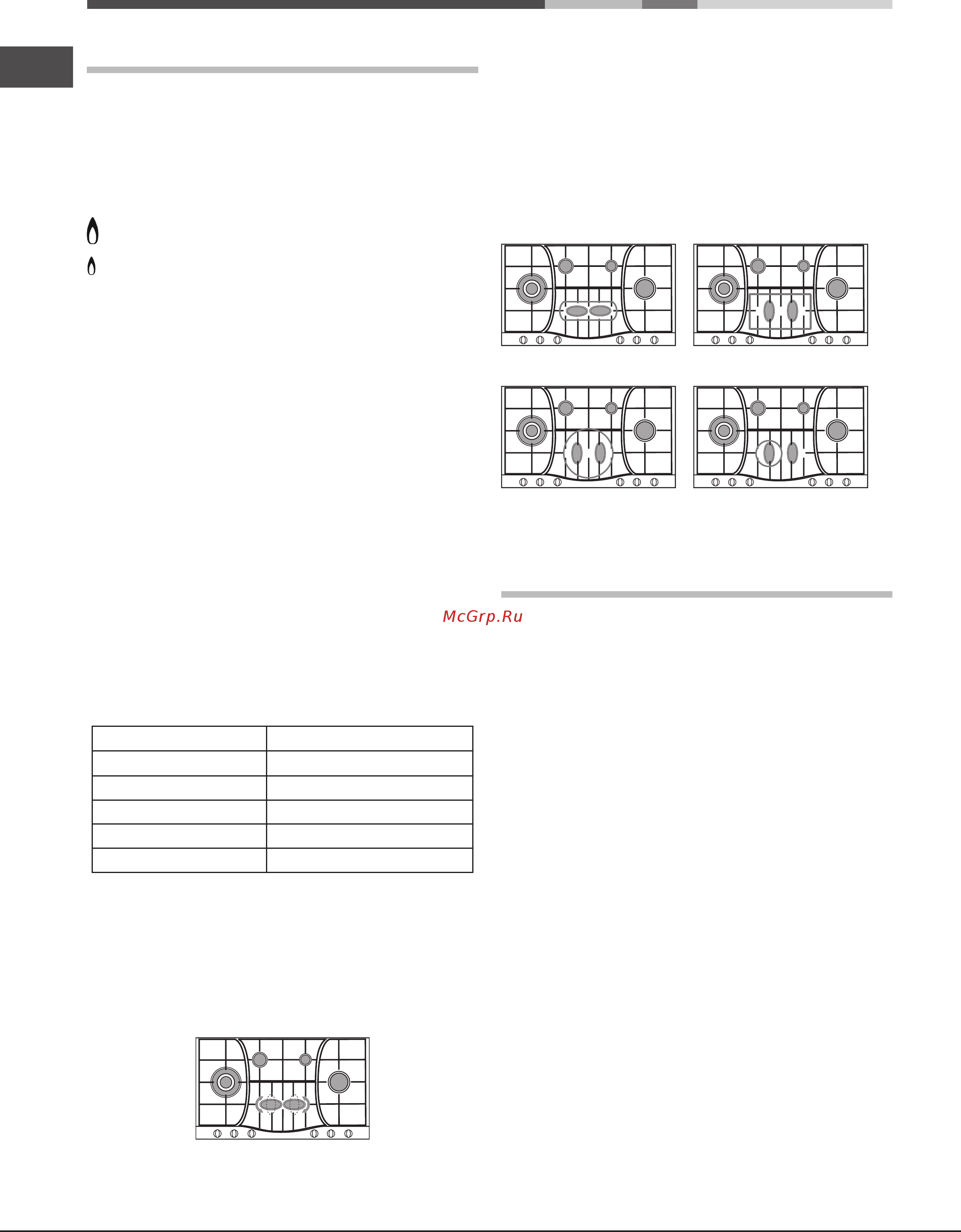 Hotpoint-Ariston phn 962 ts/ix/ha [16/20] Сақтандырулар мен кеңестер
