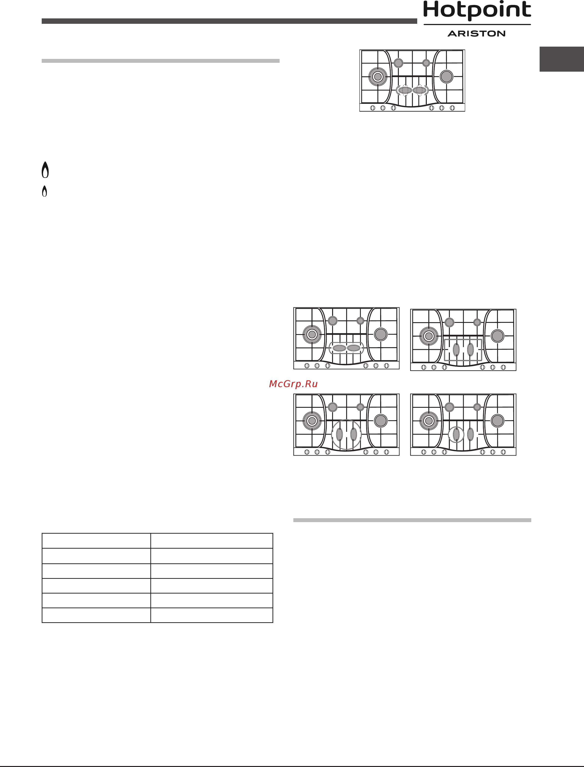 Hotpoint-Ariston phn 962 ts/ix/ha [9/20] Включение и эксплуатация