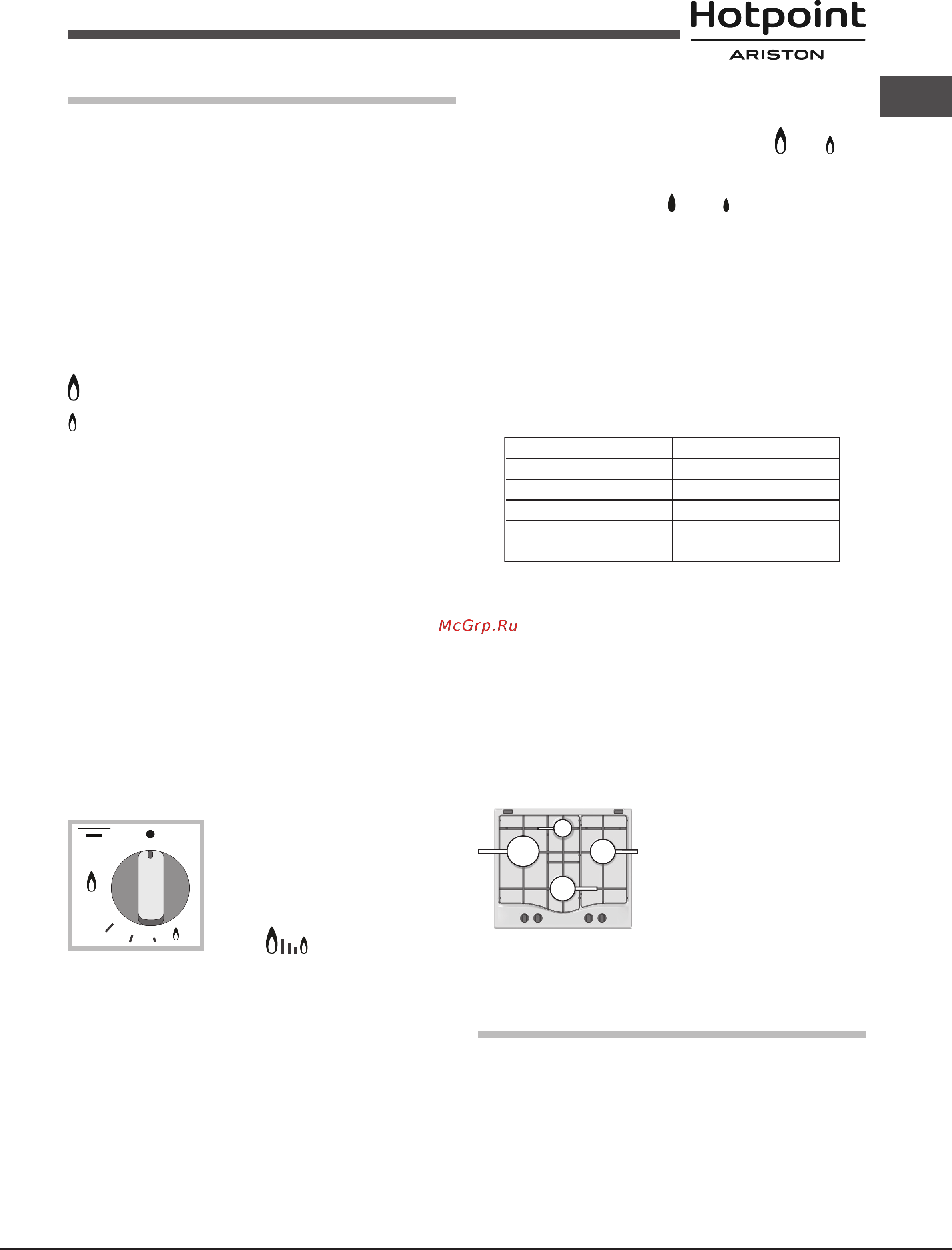 Hotpoint-Ariston pkl 641 d2/ix/ha [13/52] Avvio e utilizzo