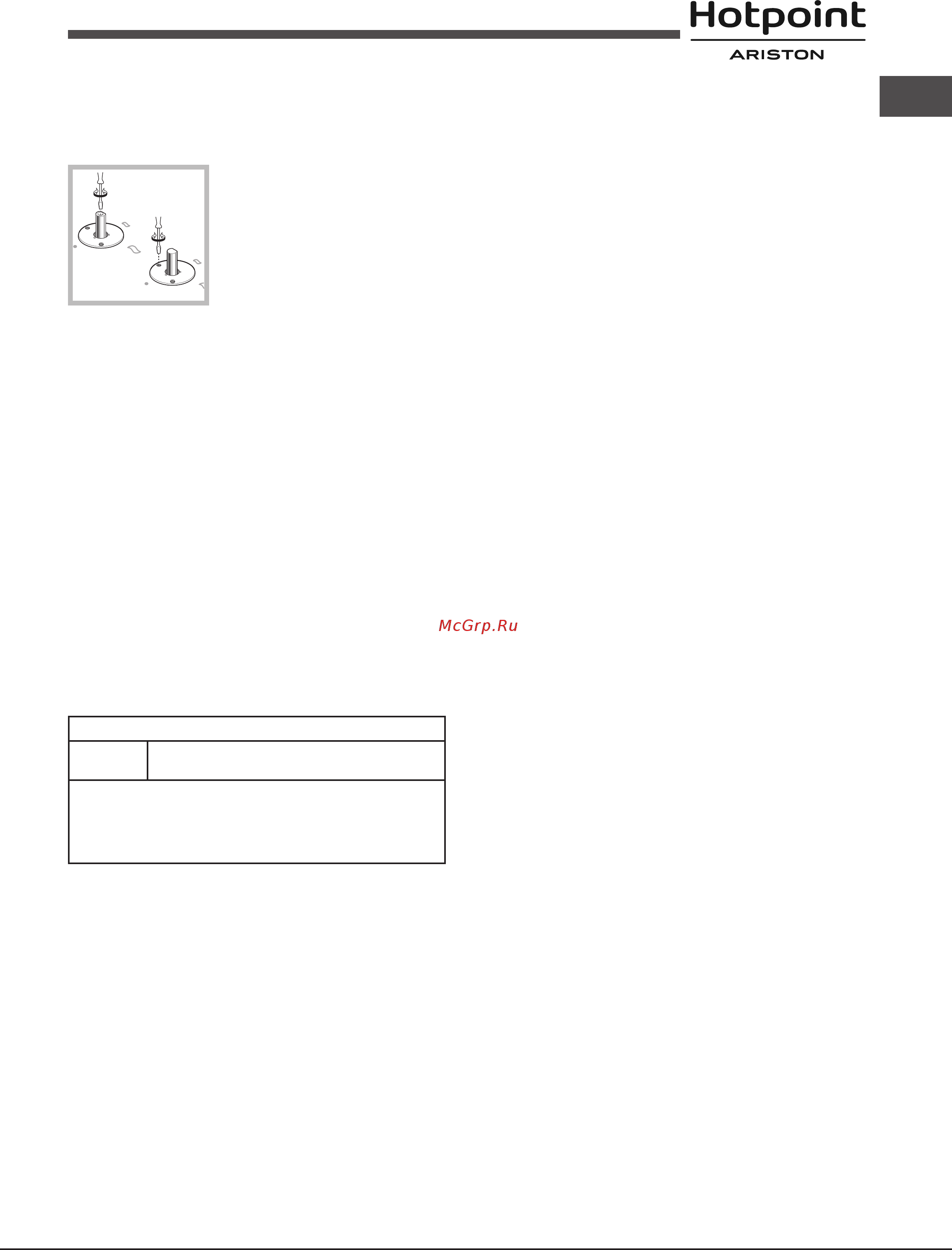 Hotpoint-Ariston pkl 641 ix/ha [17/44] Conexiuni electrice